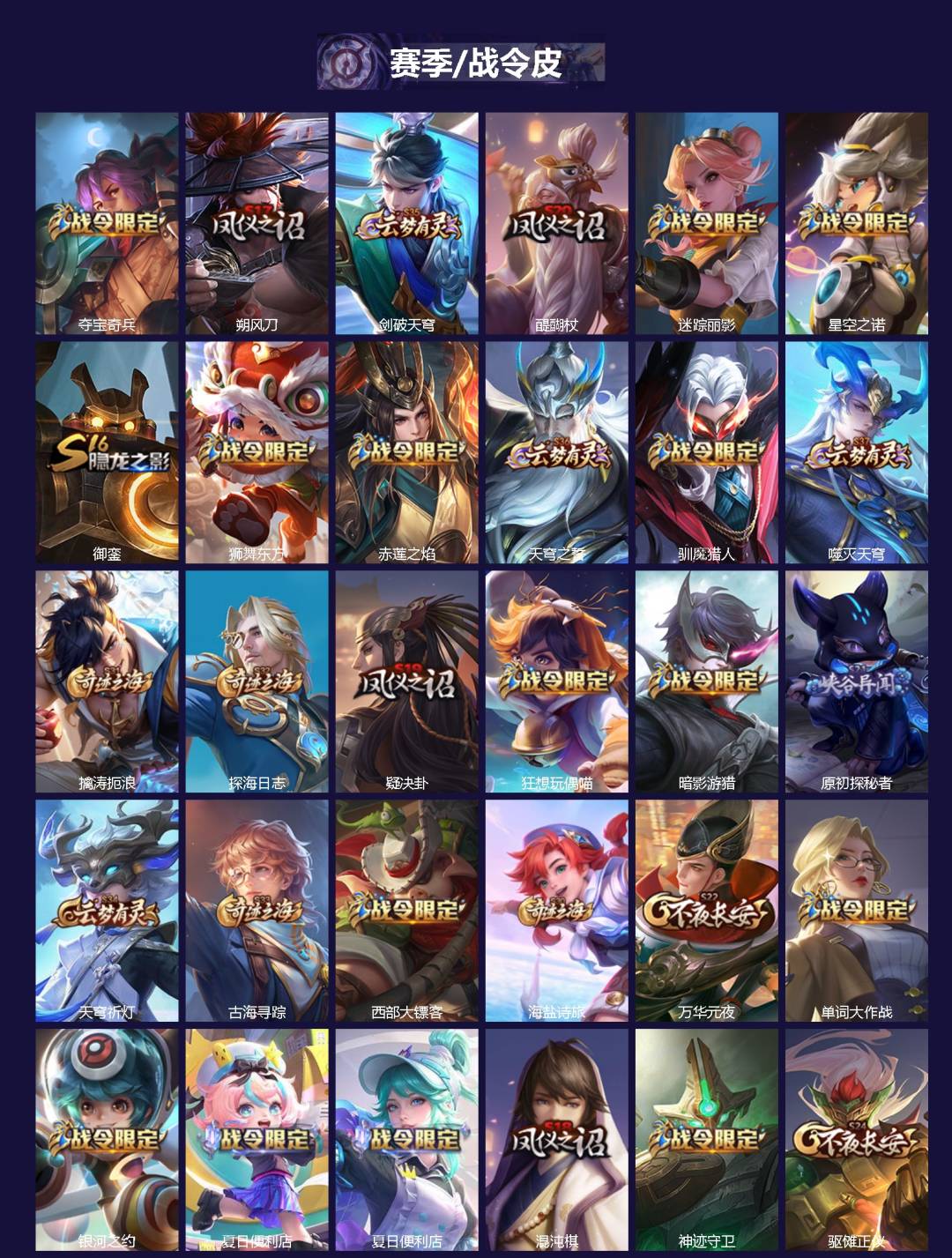 WZLX4280812王者荣耀账号详情图2