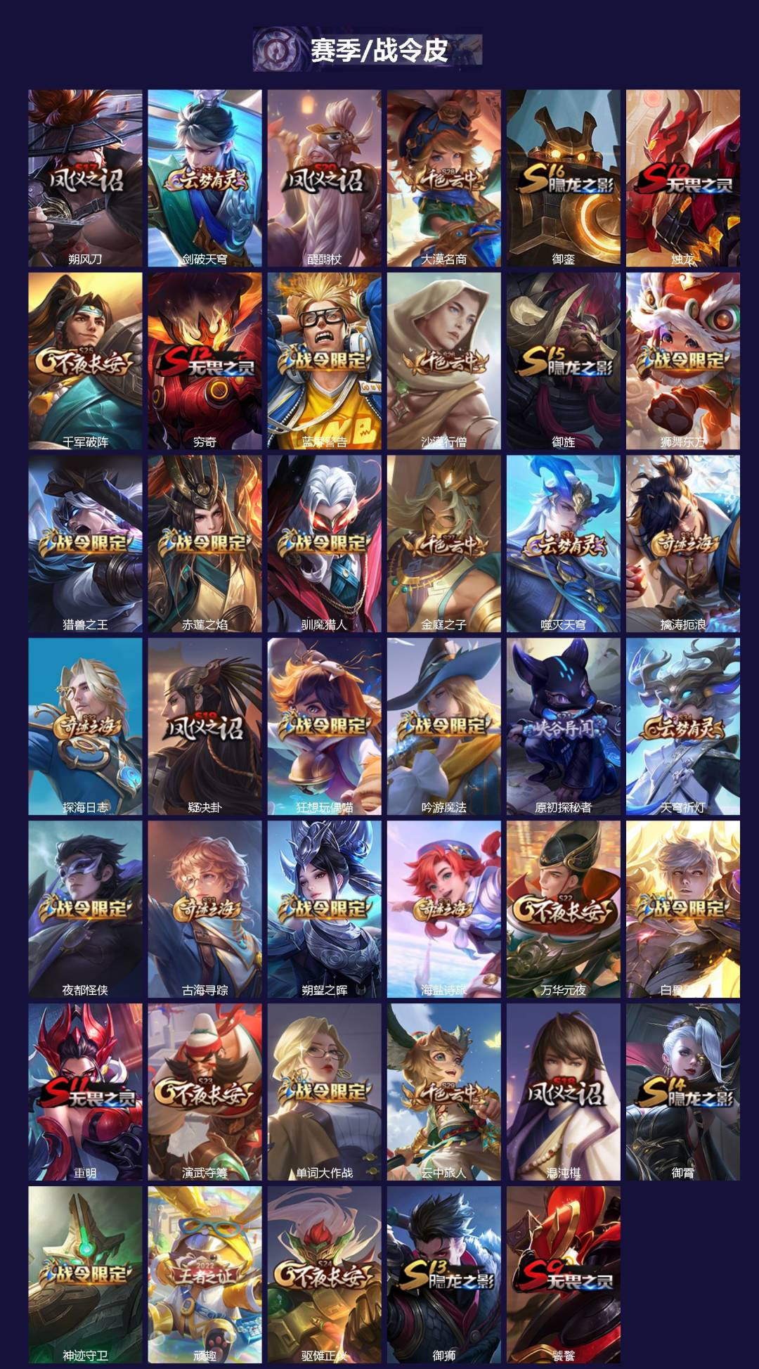 WZLX4280817王者荣耀账号详情图2 WZLX4280817王者荣耀账号详情图2