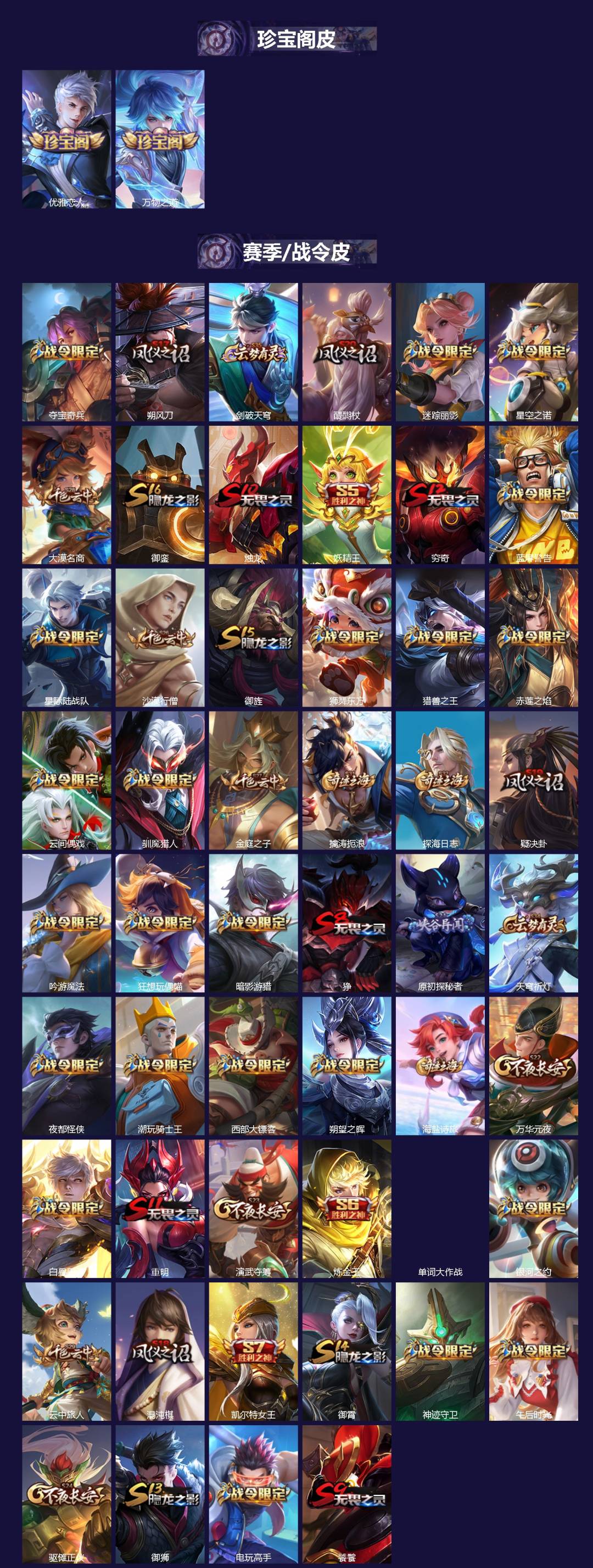 WZQM4281300王者荣耀账号详情图3