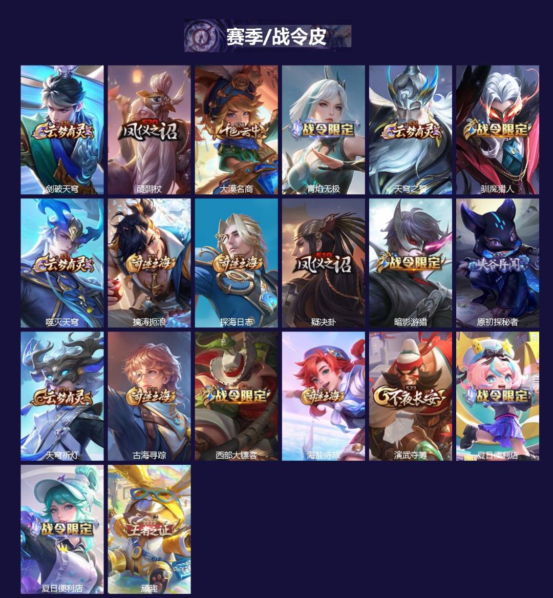 WZLX4280865王者荣耀账号详情图2 WZLX4280865王者荣耀账号详情图2