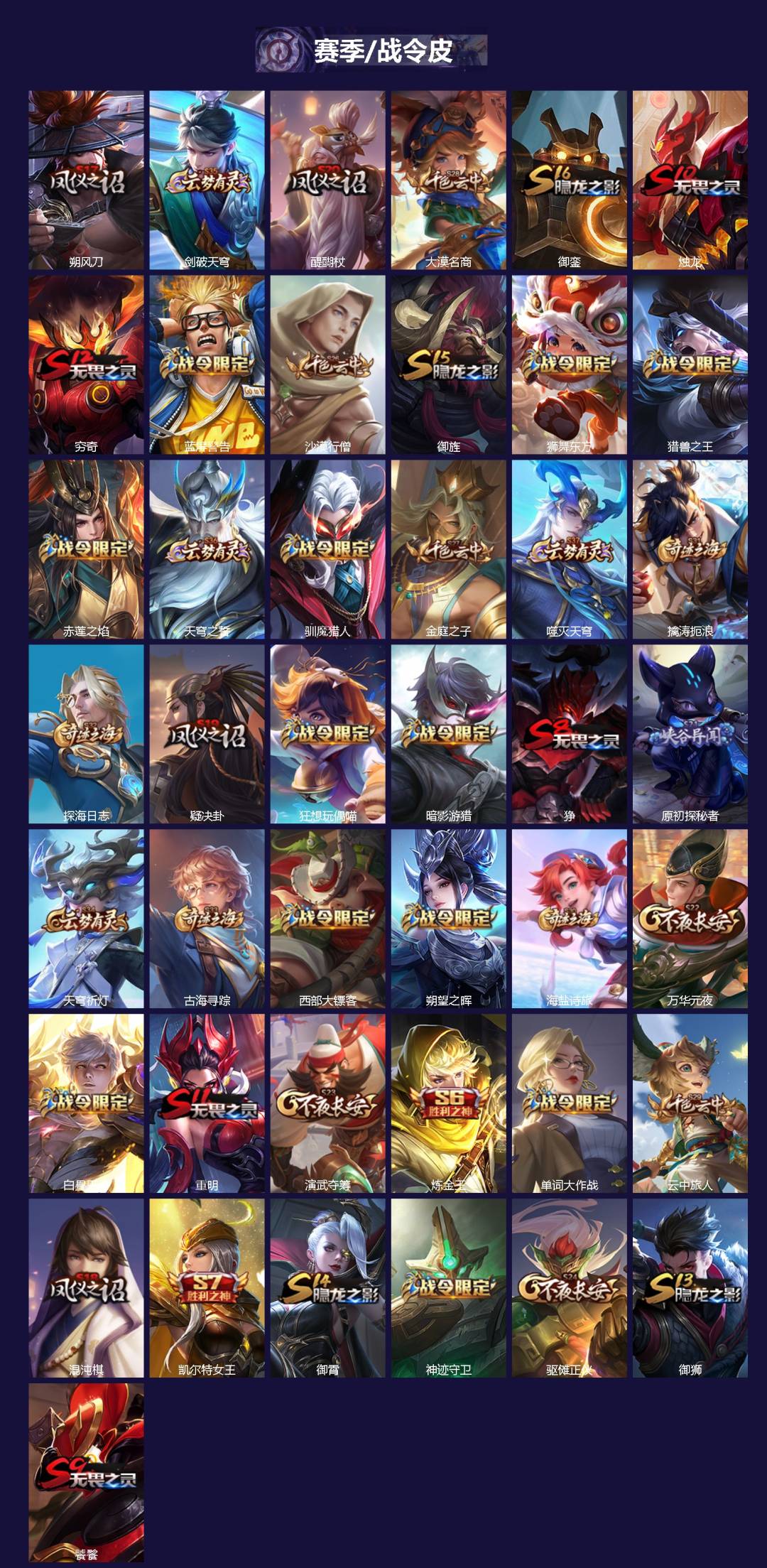 WZLX4280930王者荣耀账号详情图2 WZLX4280930王者荣耀账号详情图2