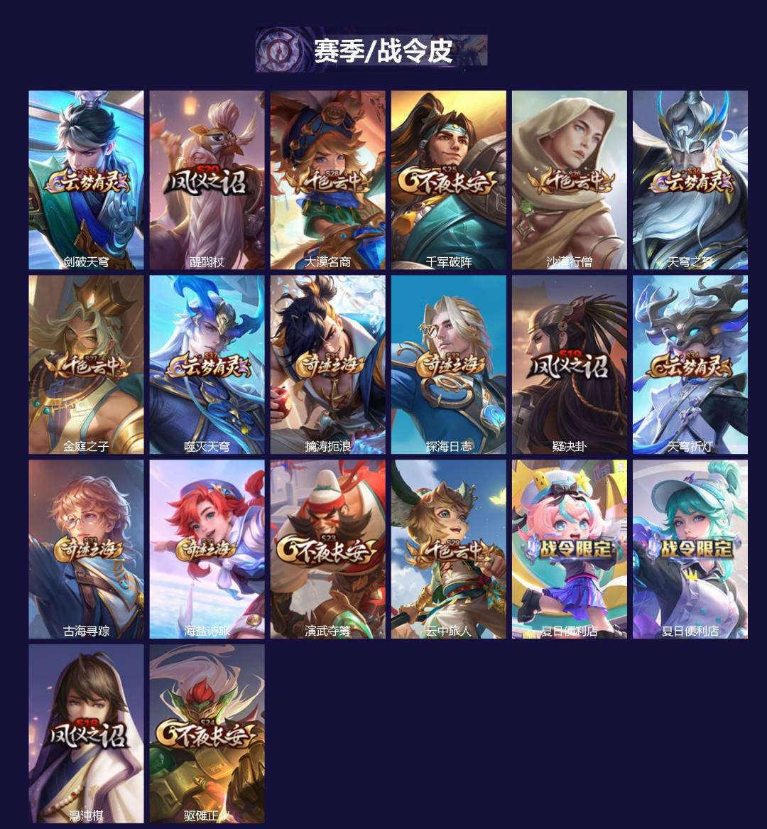 WZLX4280936王者荣耀账号详情图2