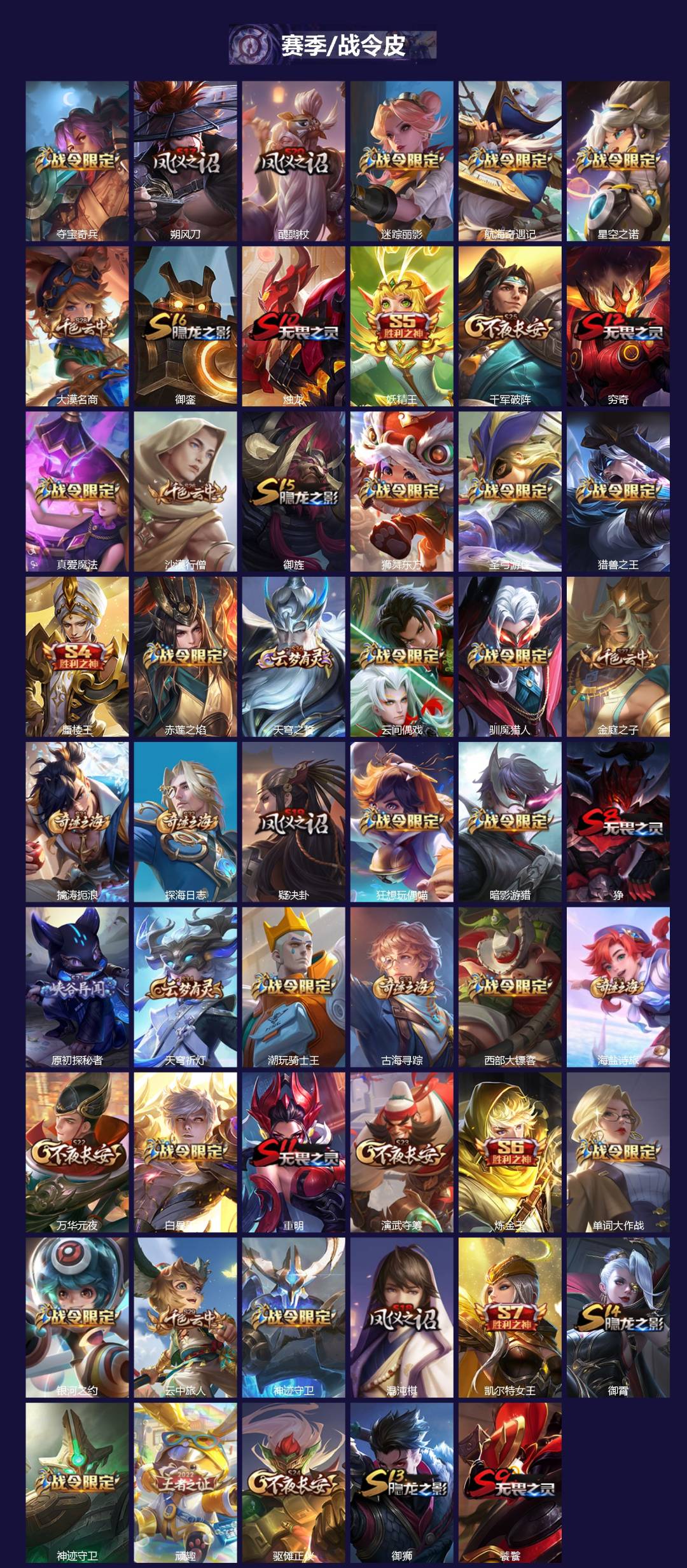 WZLX4281013王者荣耀账号详情图2