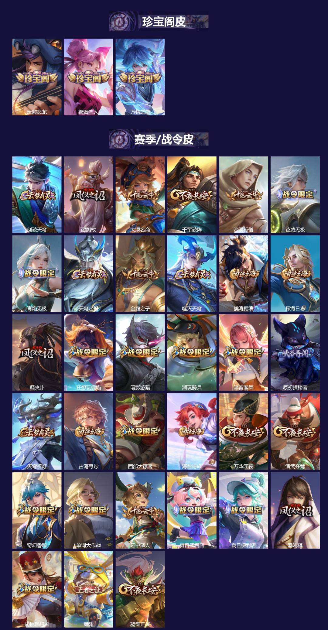 WZQM4282737王者荣耀账号详情图3 WZQM4282737王者荣耀账号详情图3