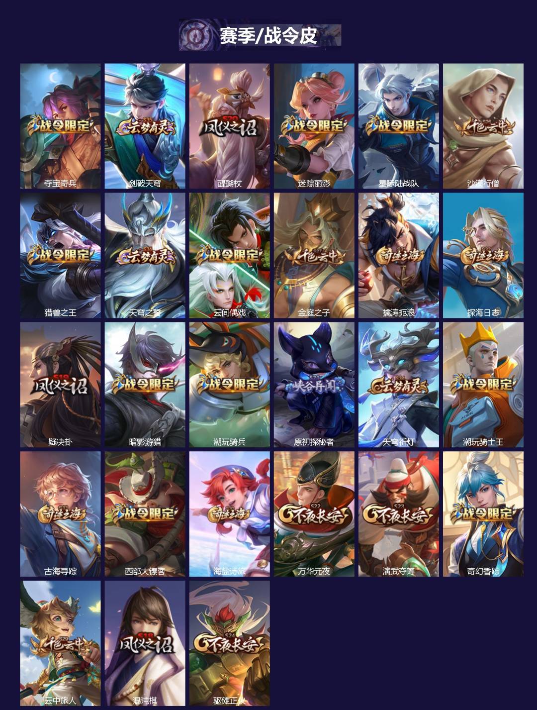 WZQM4282792王者荣耀账号详情图3 WZQM4282792王者荣耀账号详情图3