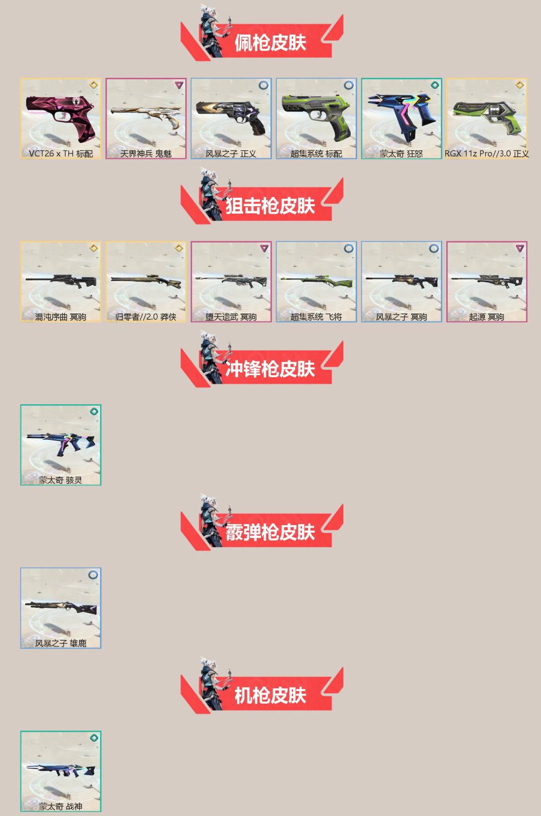 WWQLX427723无畏契约账号详情图2 WWQLX427723无畏契约账号详情图2