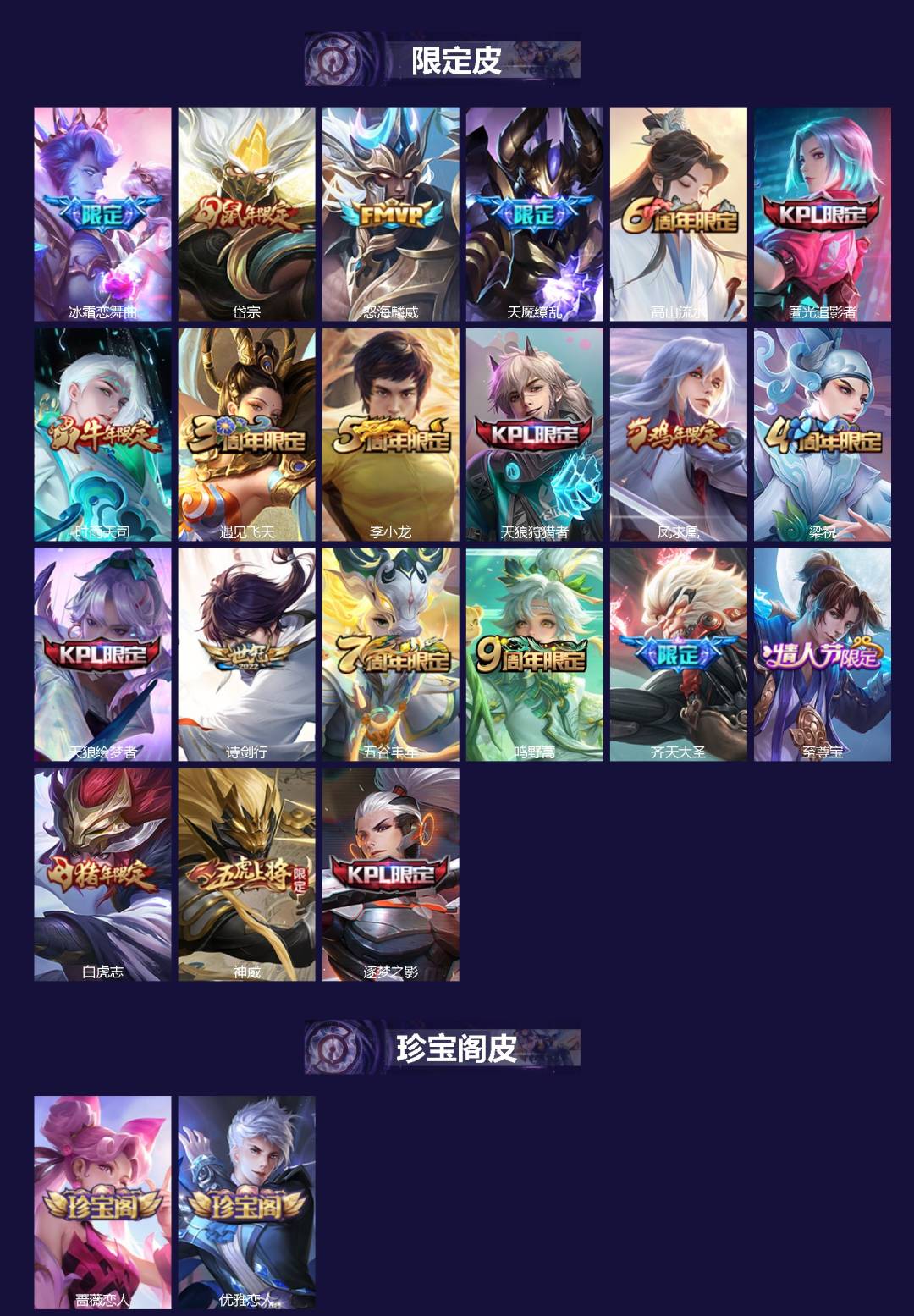 WZLX4284483王者荣耀账号详情图2