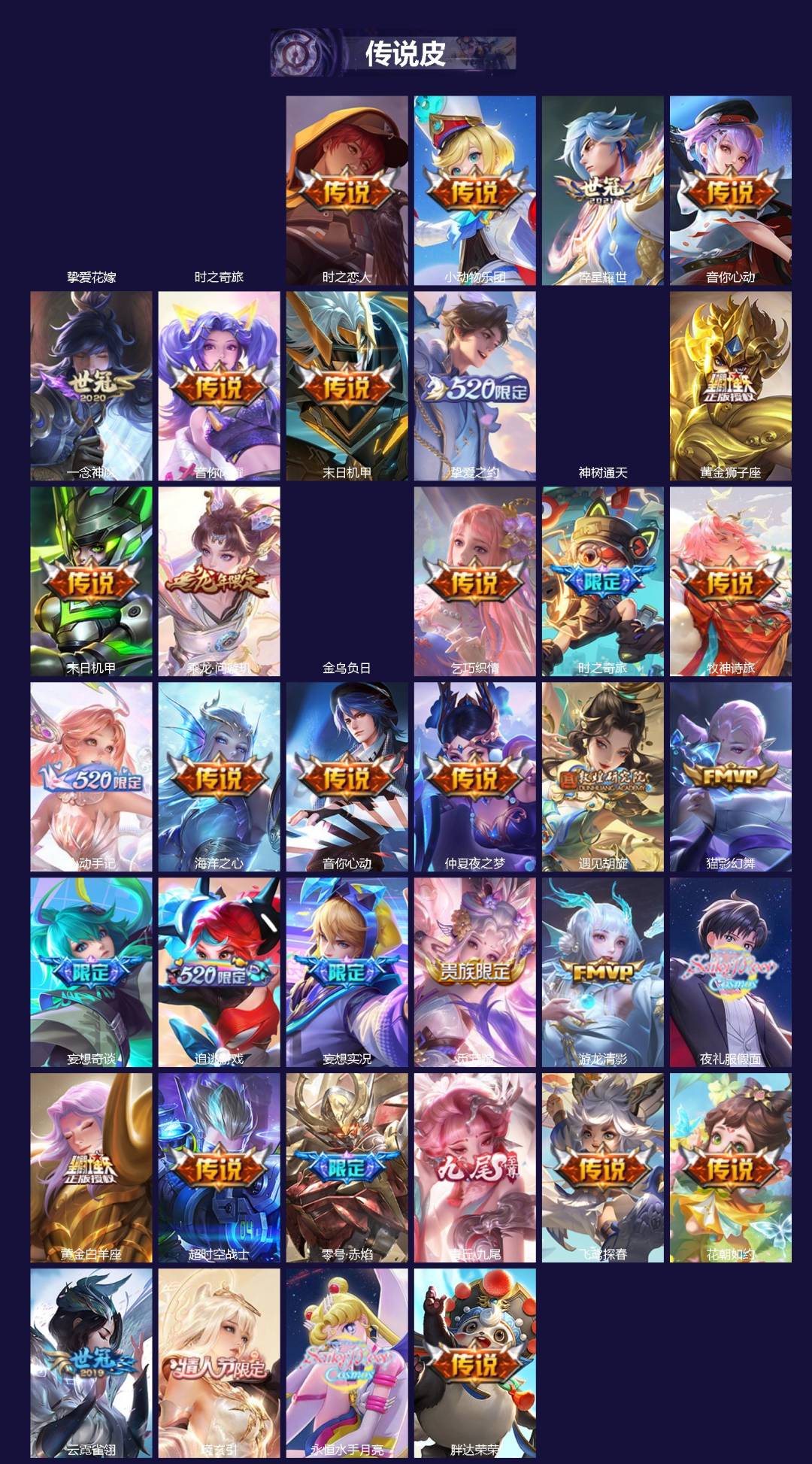 WZLX4281511王者荣耀账号详情图2