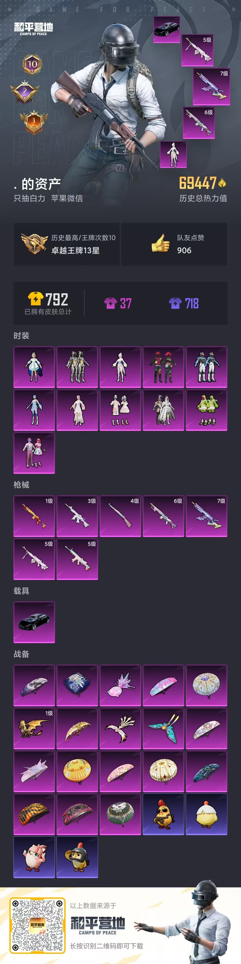 HPQM4193404和平精英账号详情图7