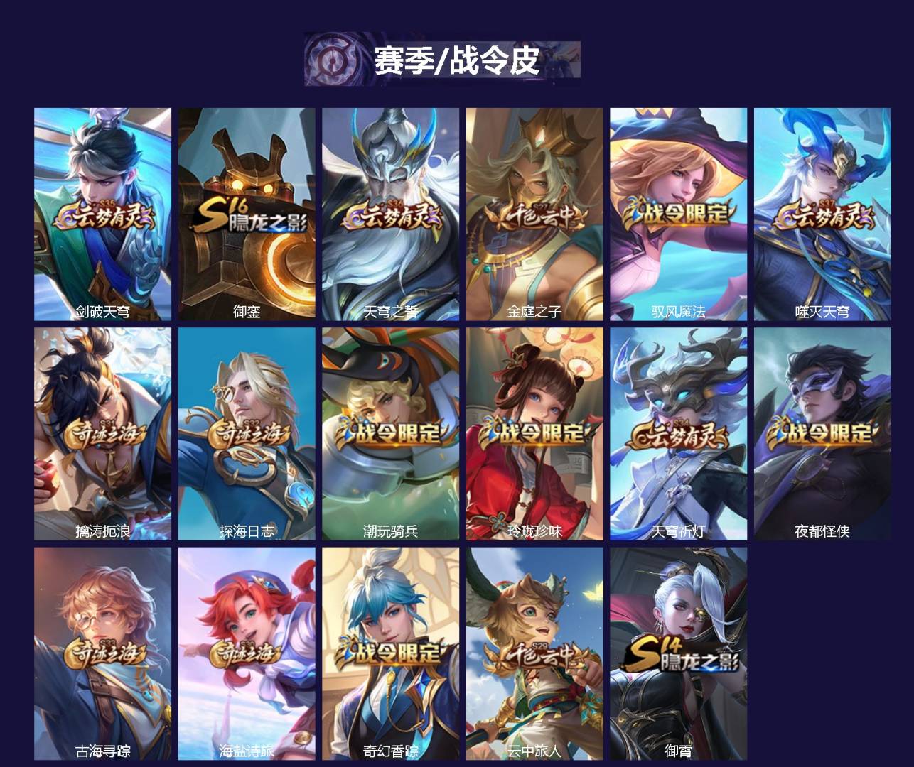 WZLX4281529王者荣耀账号详情图2