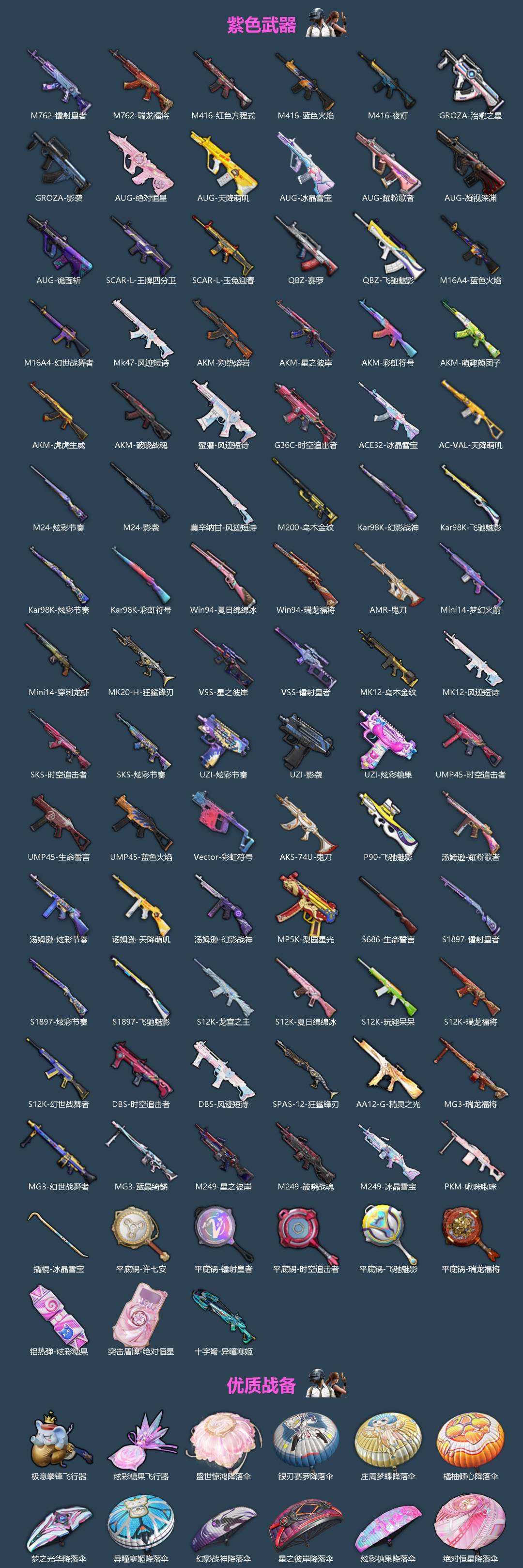 HPLX4159000和平精英账号详情图3