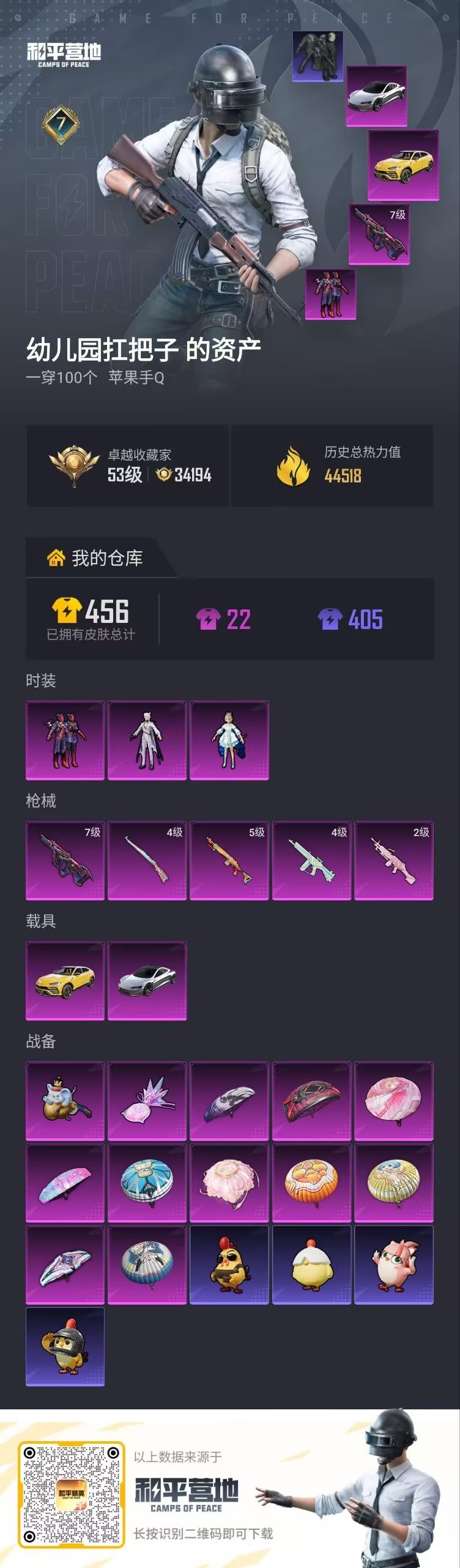 HPLX4159000和平精英账号详情图6