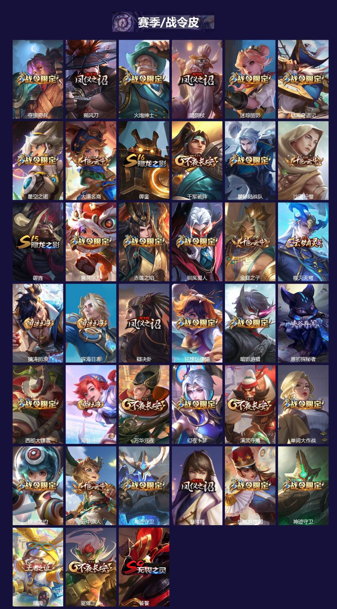 WZLX4281655王者荣耀账号详情图3 WZLX4281655王者荣耀账号详情图3