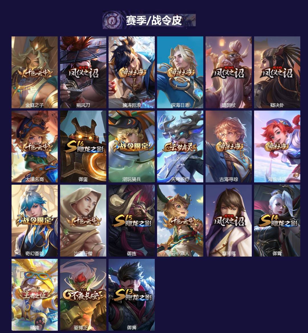 WZQM4286817王者荣耀账号详情图3