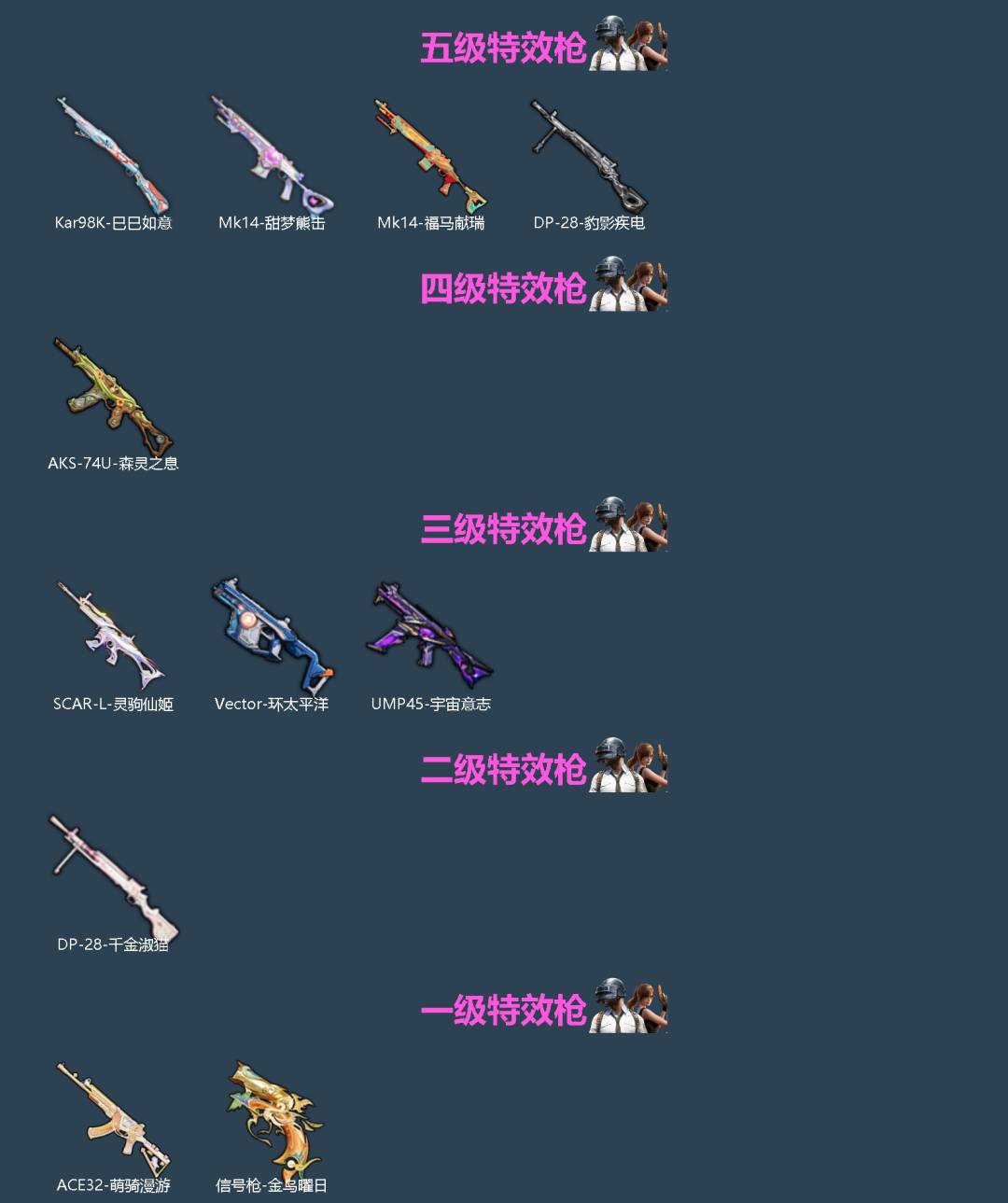 HPQM4162675和平精英账号详情图4