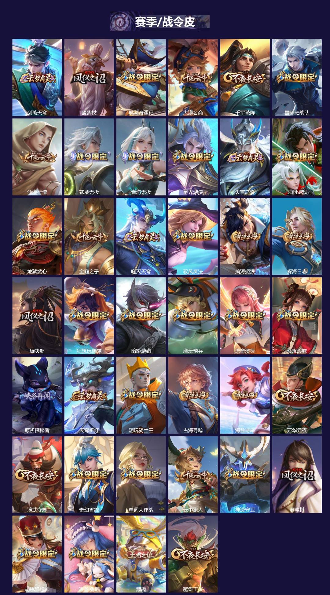 WZLX4281674王者荣耀账号详情图2