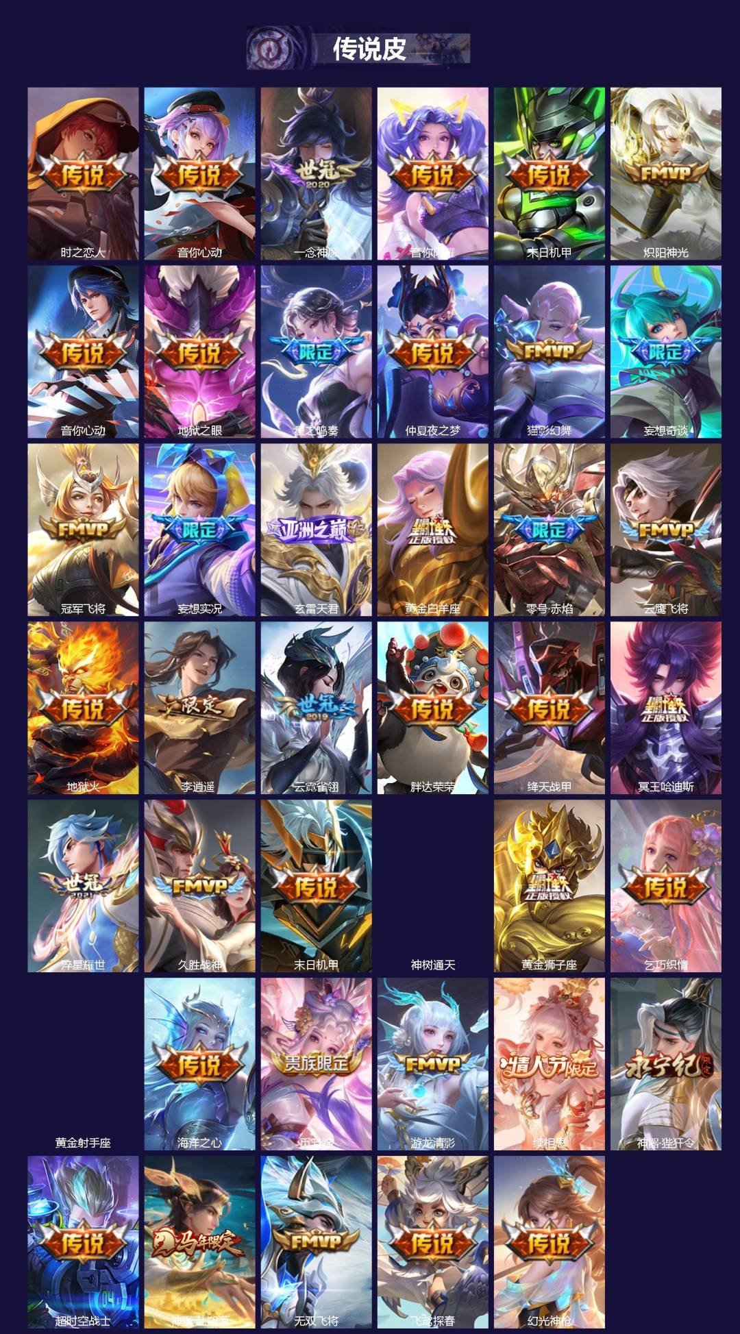 WZLX4281680王者荣耀账号详情图2