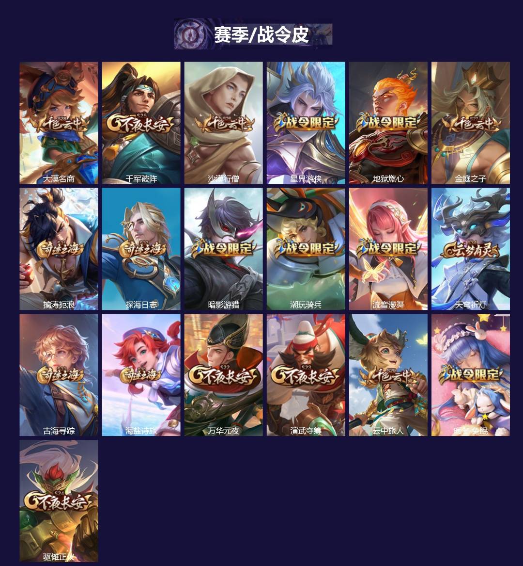 WZLX4281566王者荣耀账号详情图2