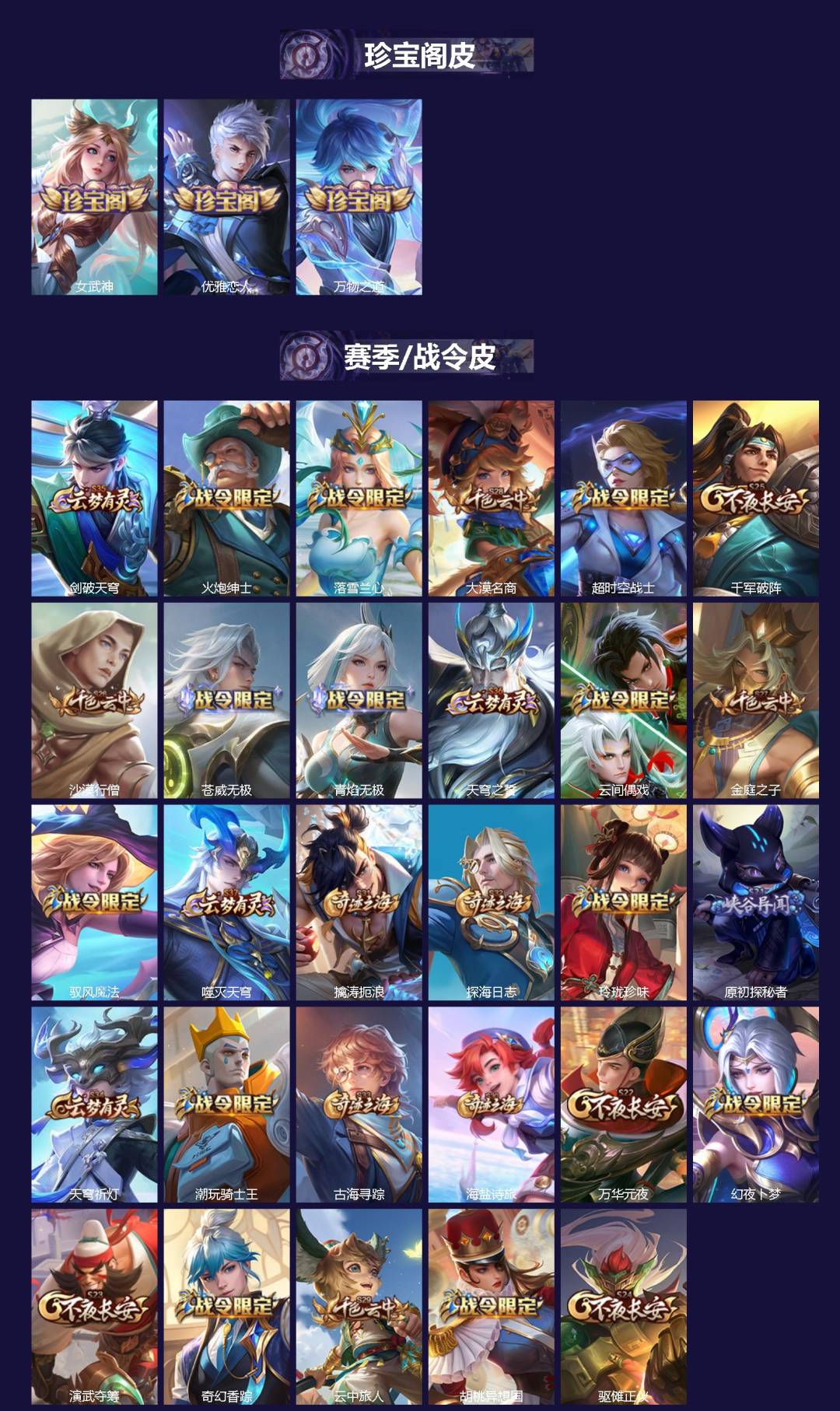 WZLX4281842王者荣耀账号详情图2