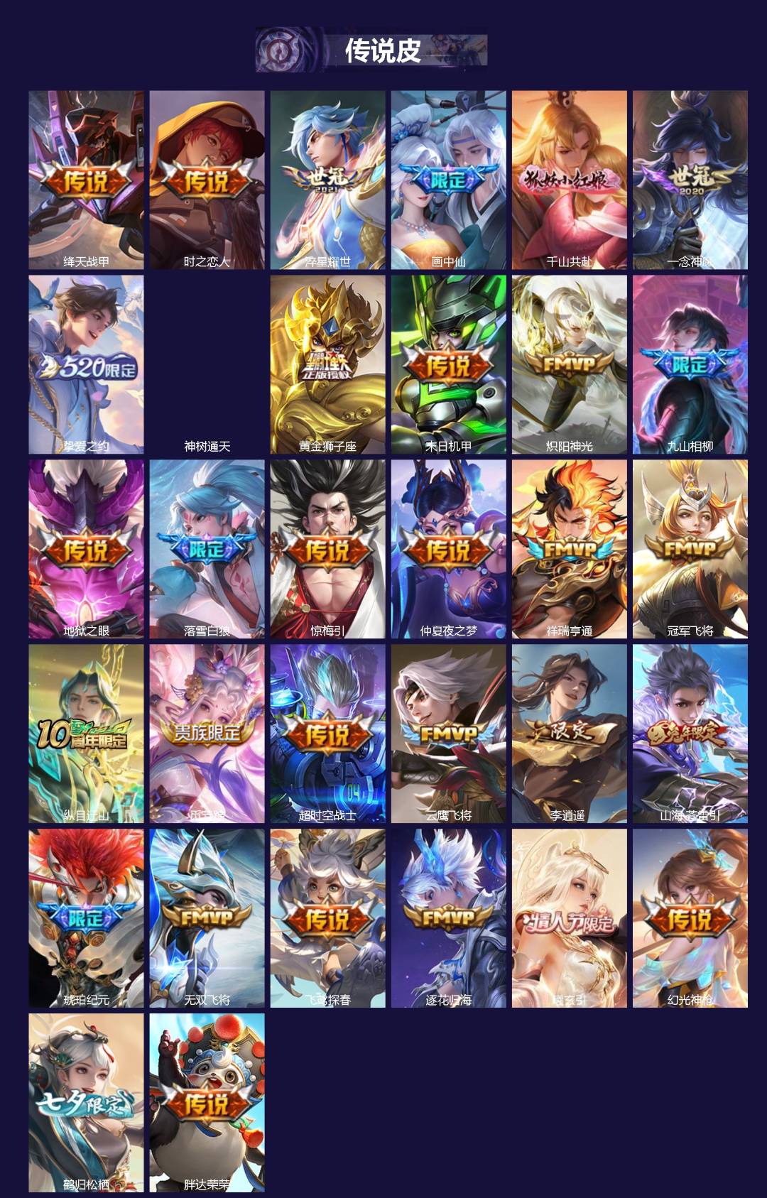 WZLX4281728王者荣耀账号详情图2 WZLX4281728王者荣耀账号详情图2