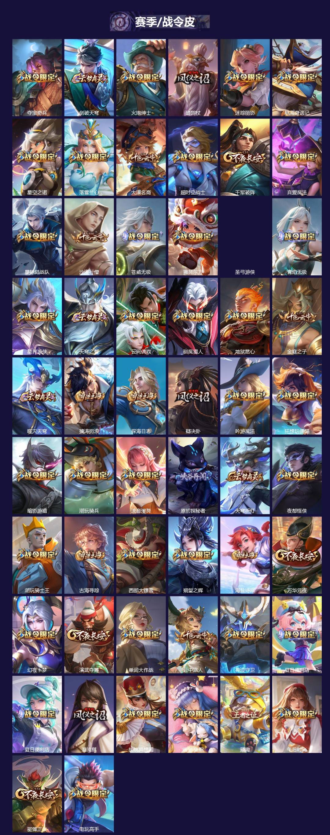 WZLX4281728王者荣耀账号详情图4 WZLX4281728王者荣耀账号详情图4