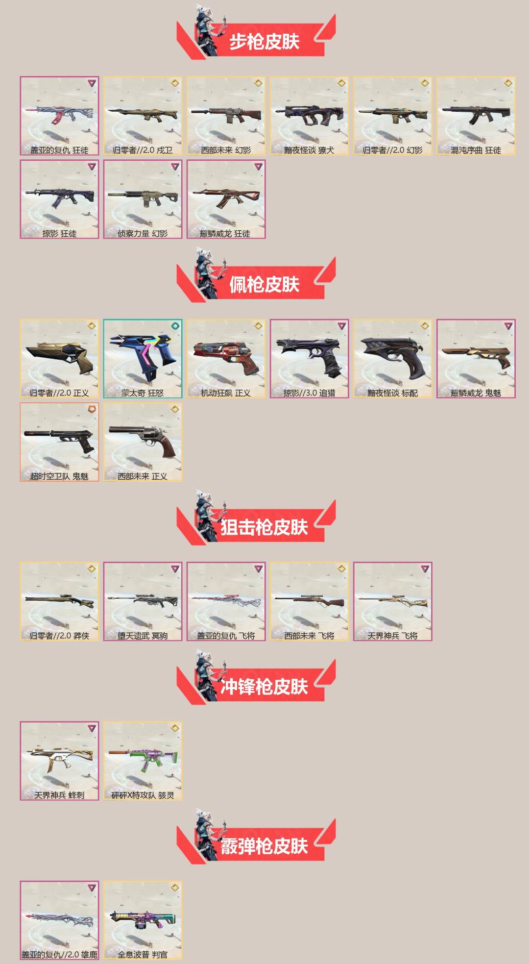 WWQLX427955无畏契约账号详情图2