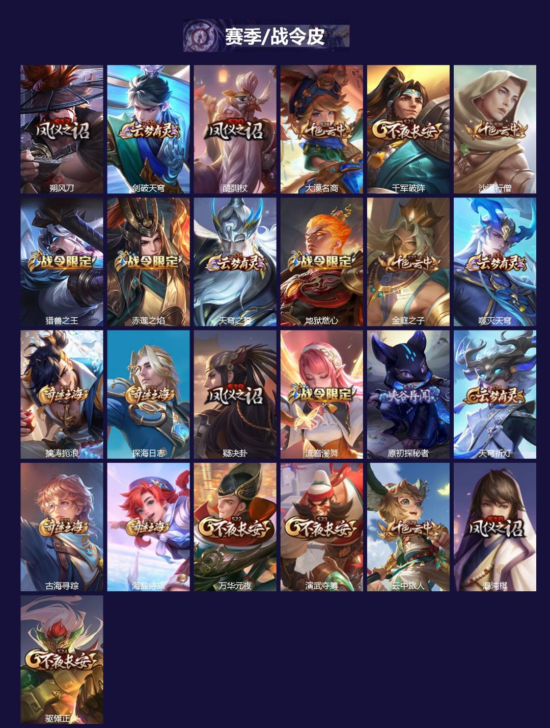 WZLX4282339王者荣耀账号详情图2