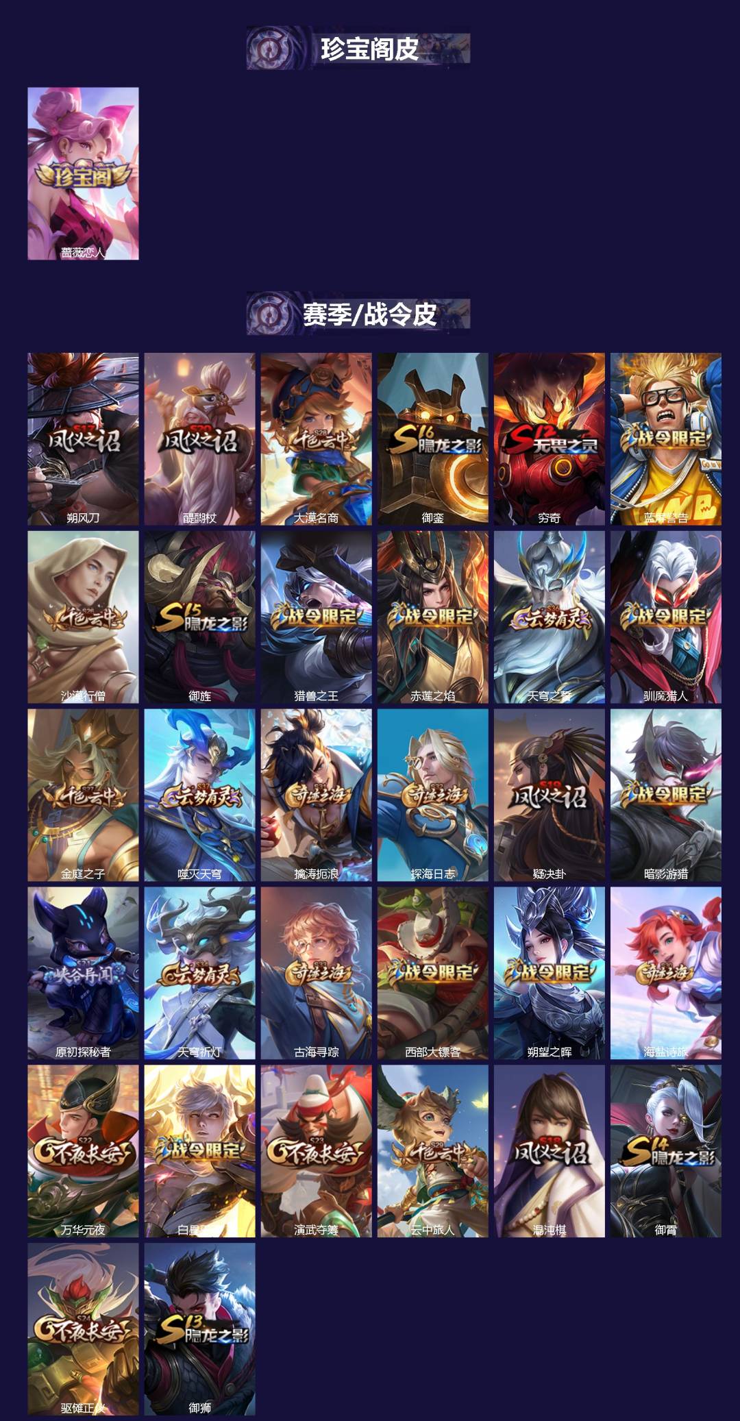 WZLX4282422王者荣耀账号详情图2