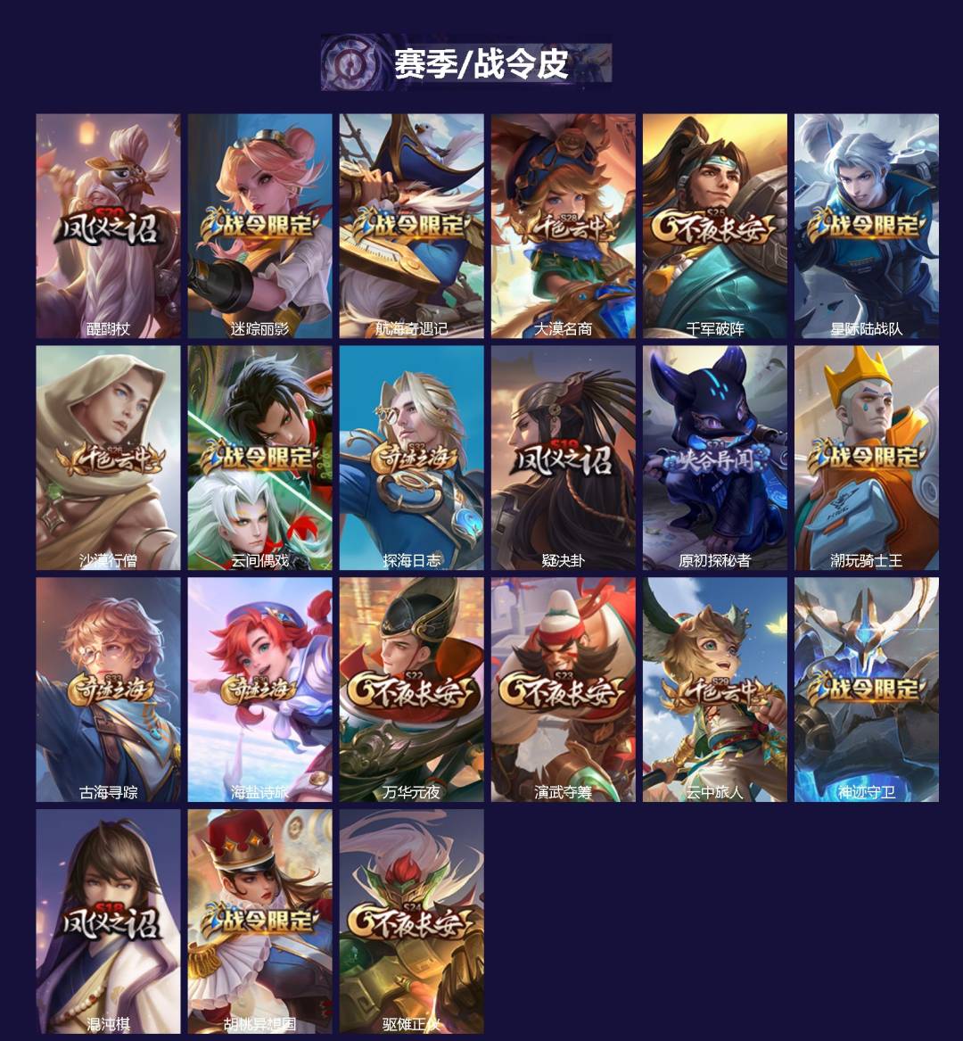 WZLX4282428王者荣耀账号详情图2