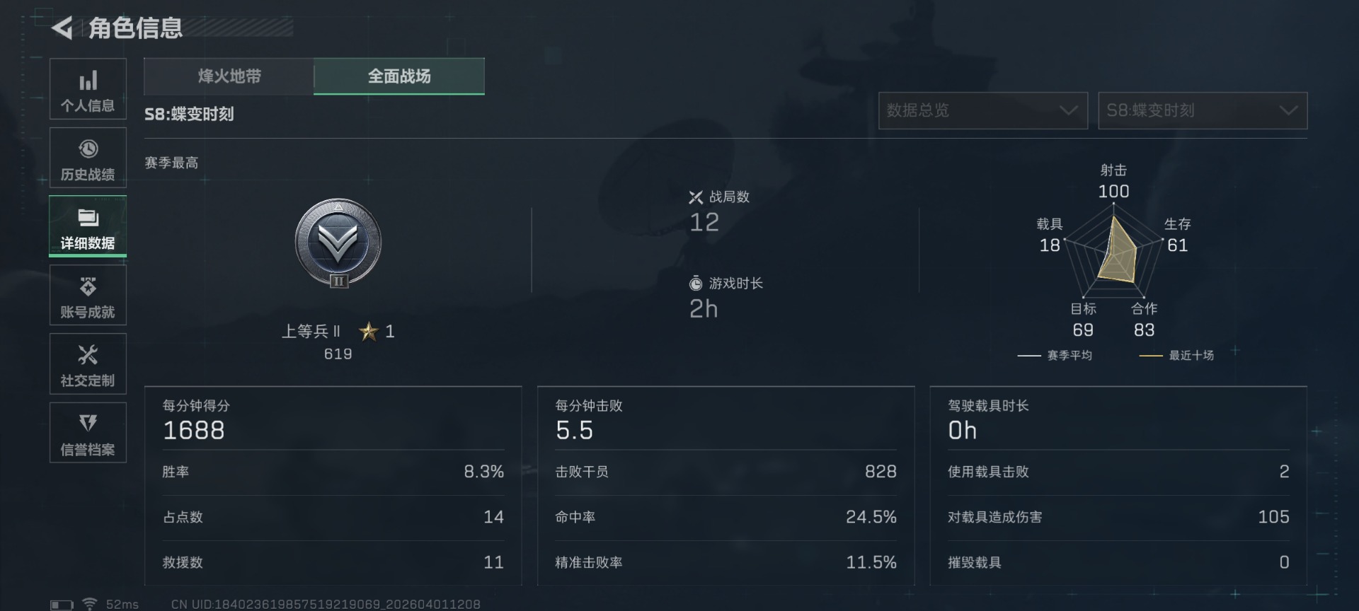 SJZQM491392三角洲行动账号详情图6