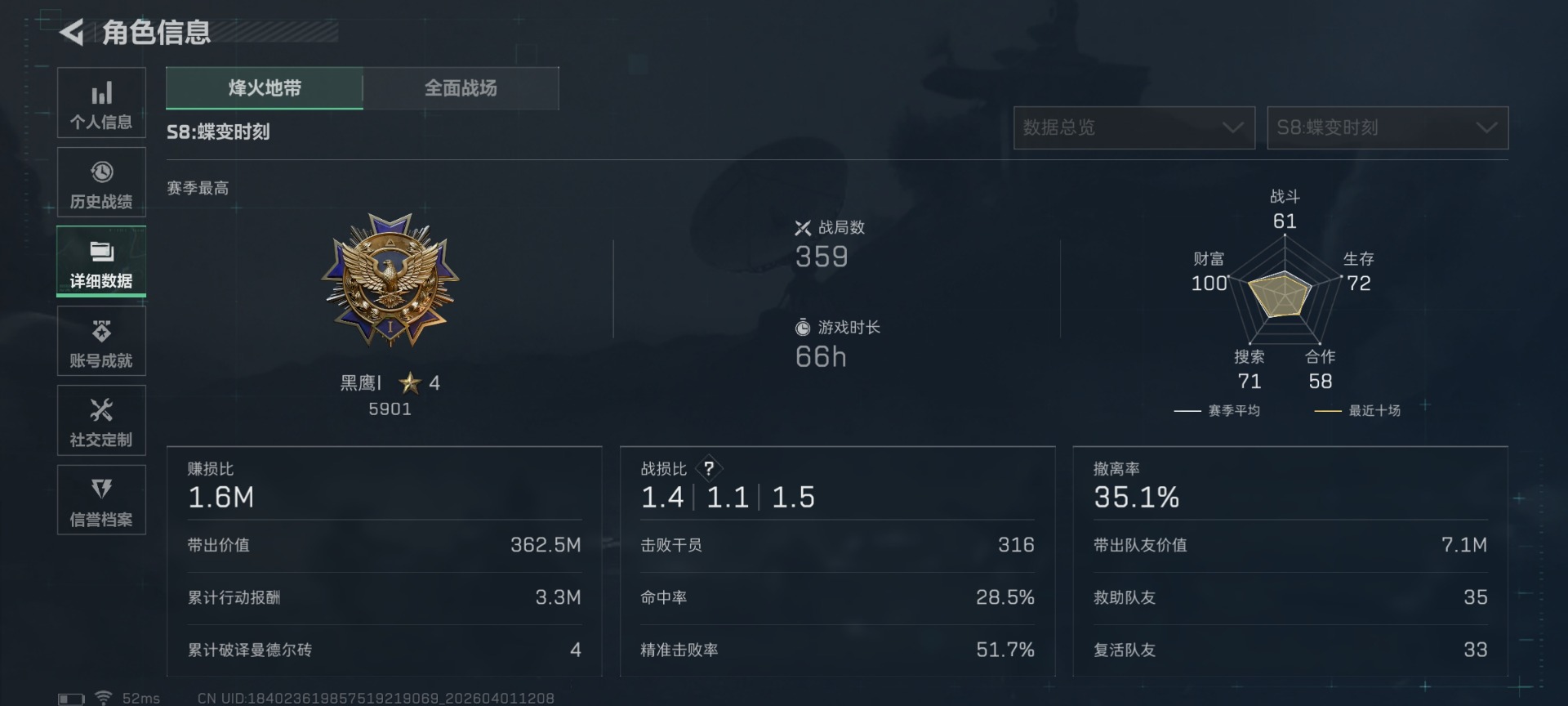 SJZQM491392三角洲行动账号详情图5