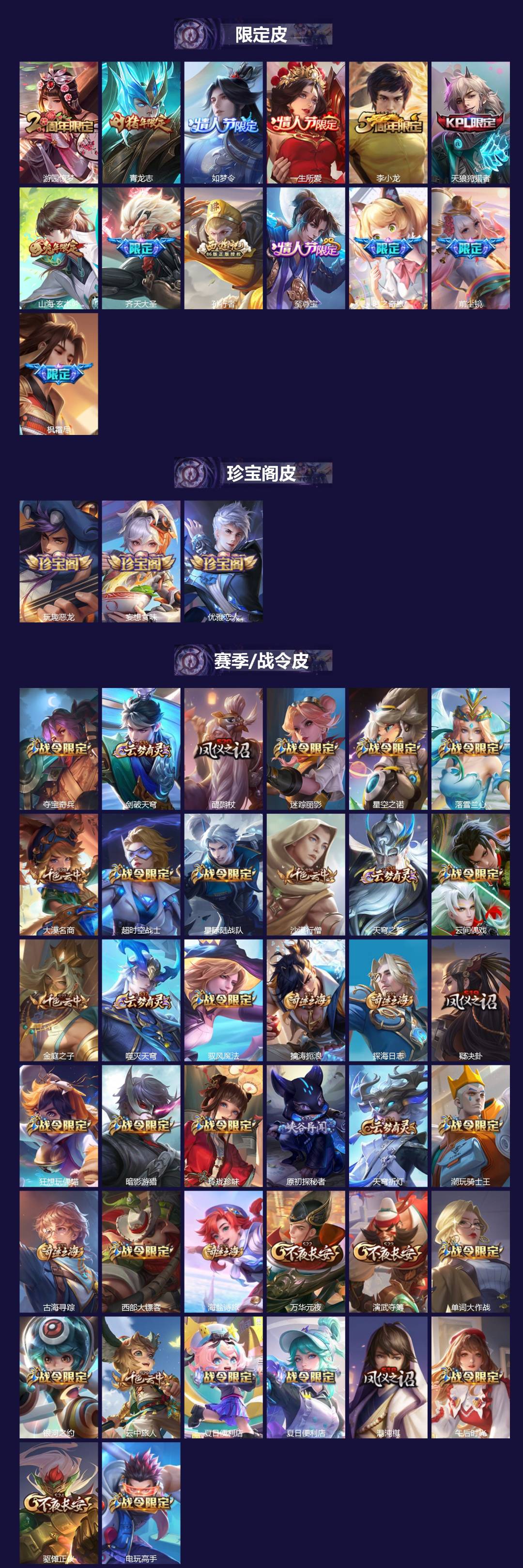 WZQM4289960王者荣耀账号详情图3