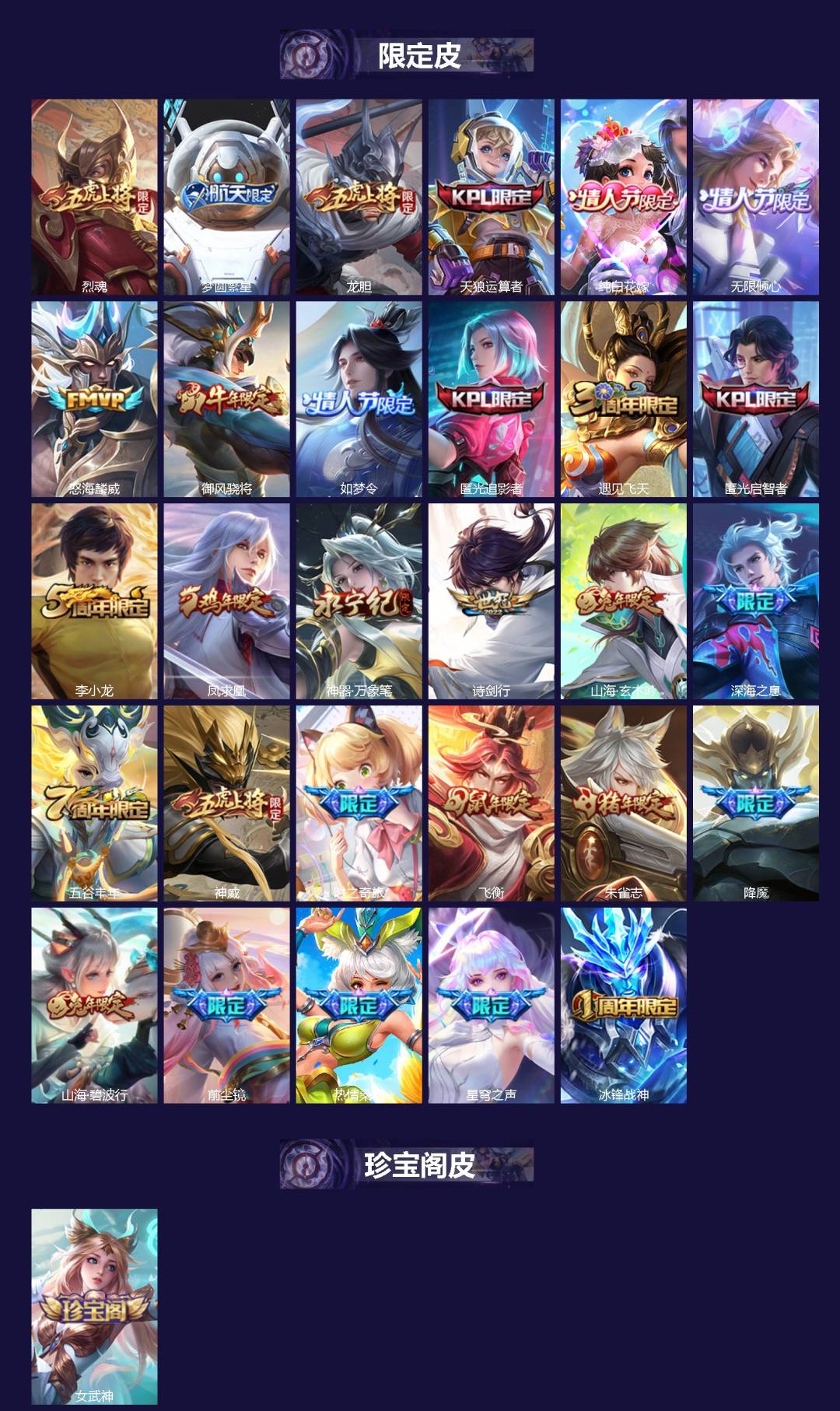 WZLX4282522王者荣耀账号详情图2