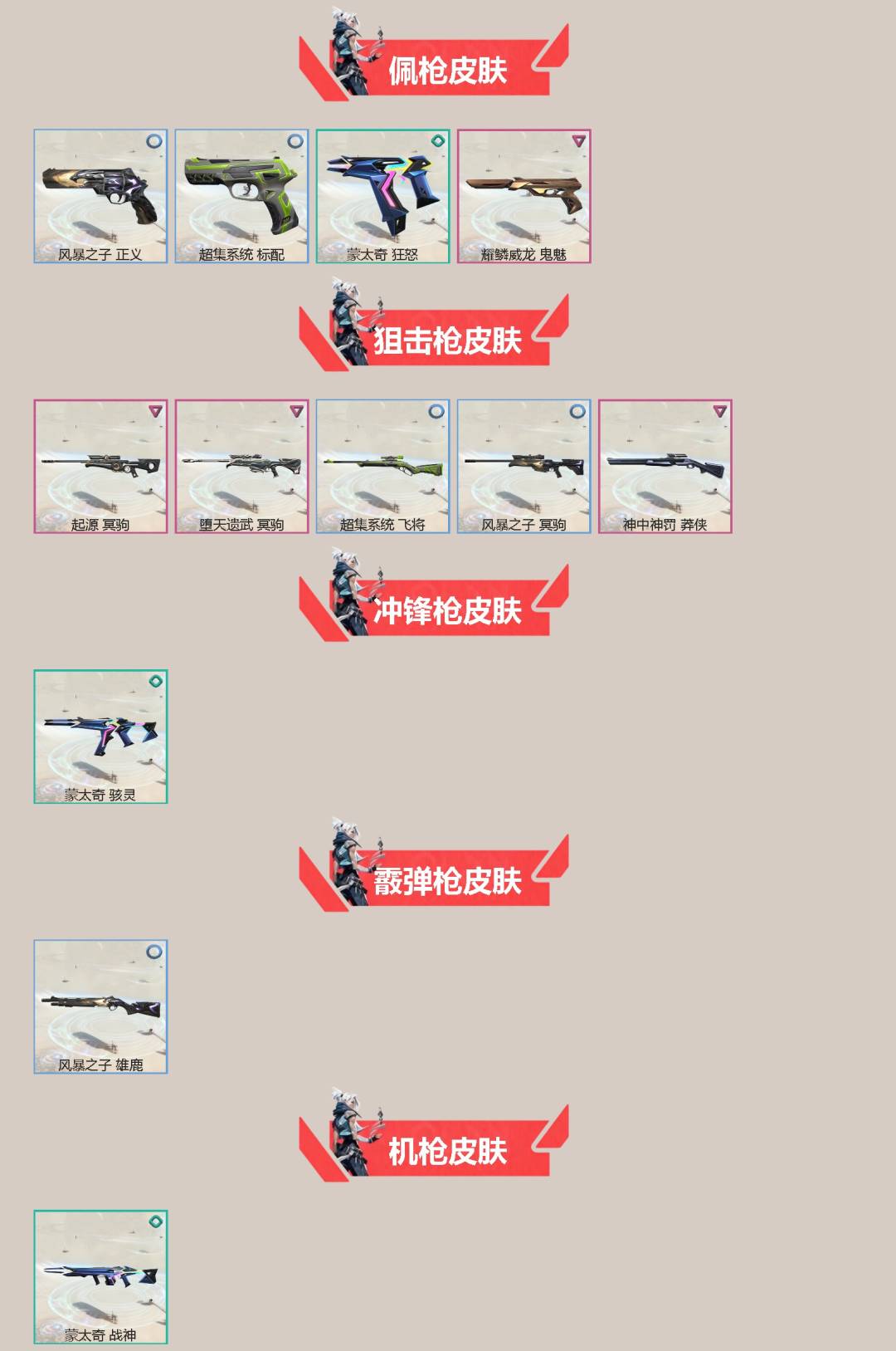 WWQLX428011无畏契约账号详情图2