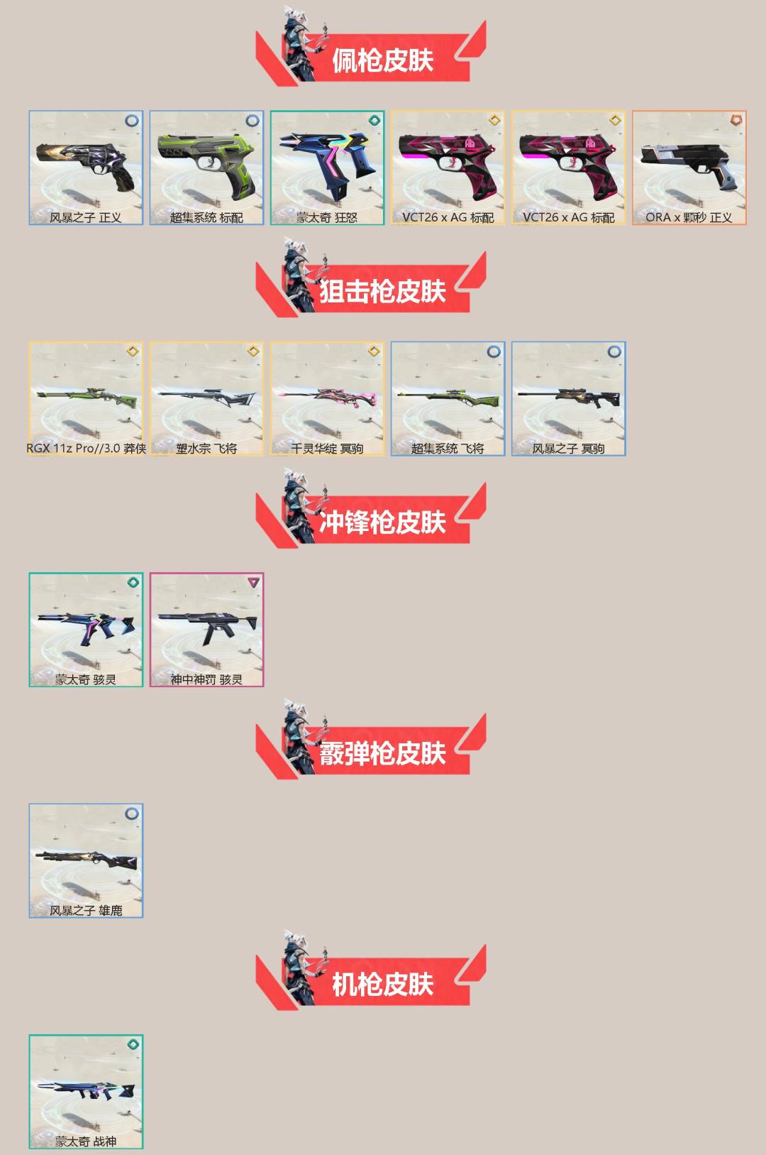 WWQLX427982无畏契约账号详情图2