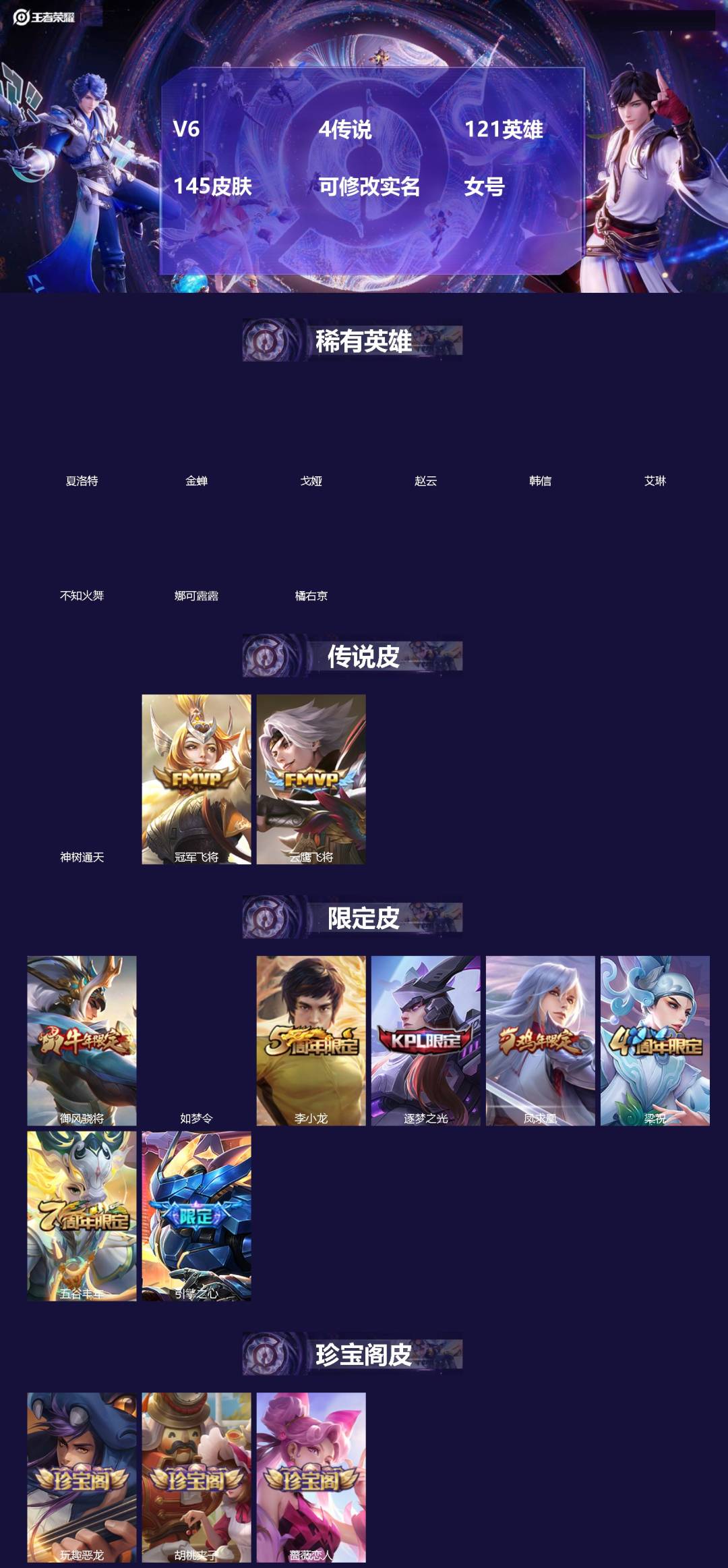 王者荣耀账号安卓QQ[]V6 4传说 121英雄 145皮肤 可修改实名 女号 
【稀有英雄】韩信(韩跳跳),夏洛特(夏