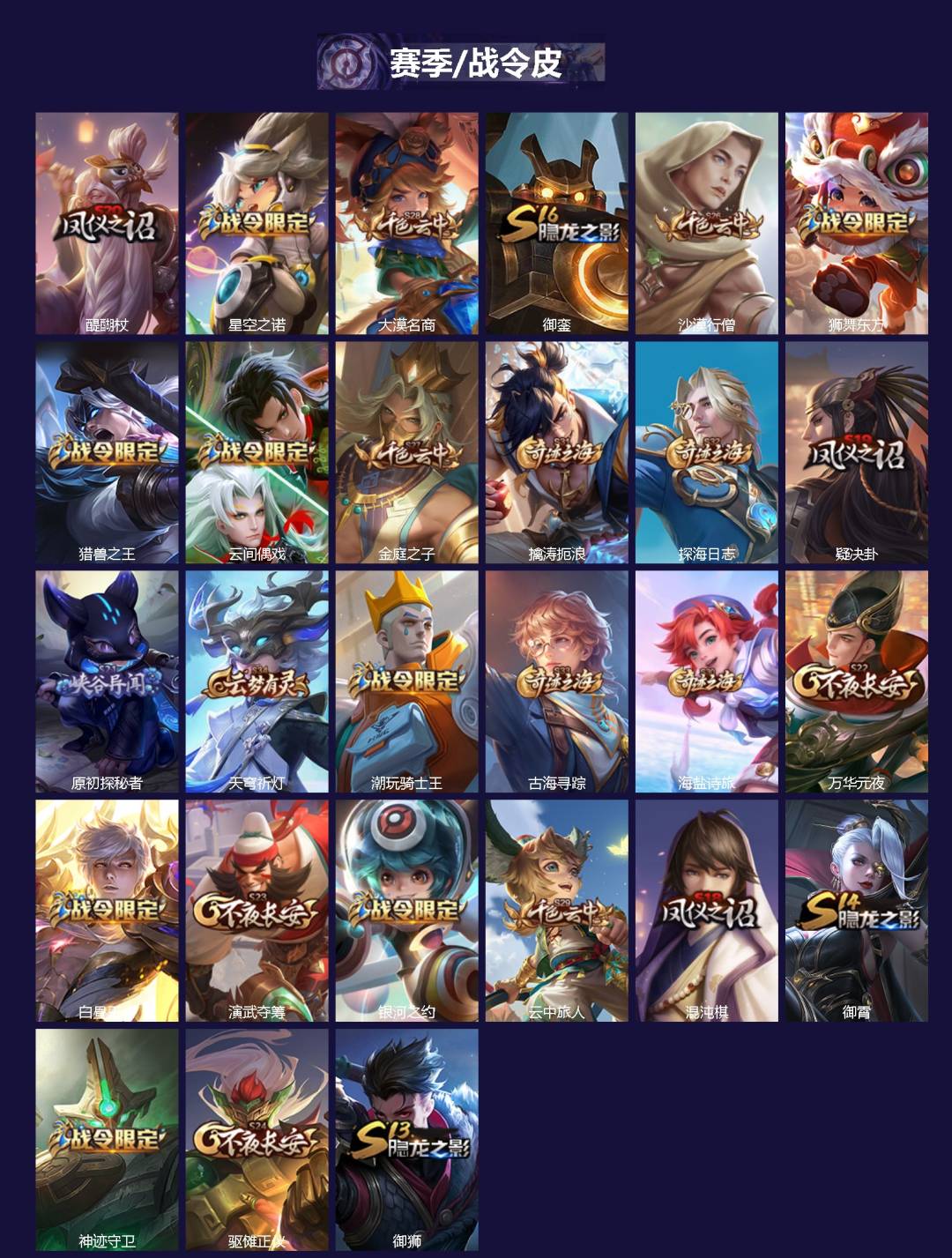 WZLX4282613王者荣耀账号详情图2 WZLX4282613王者荣耀账号详情图2