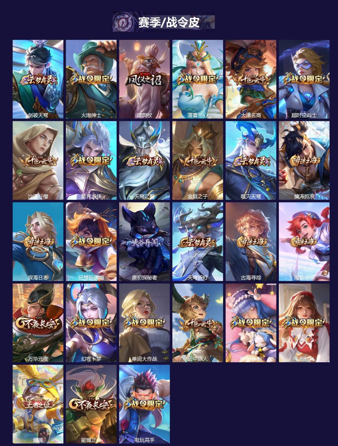 WZLX4282618王者荣耀账号详情图2