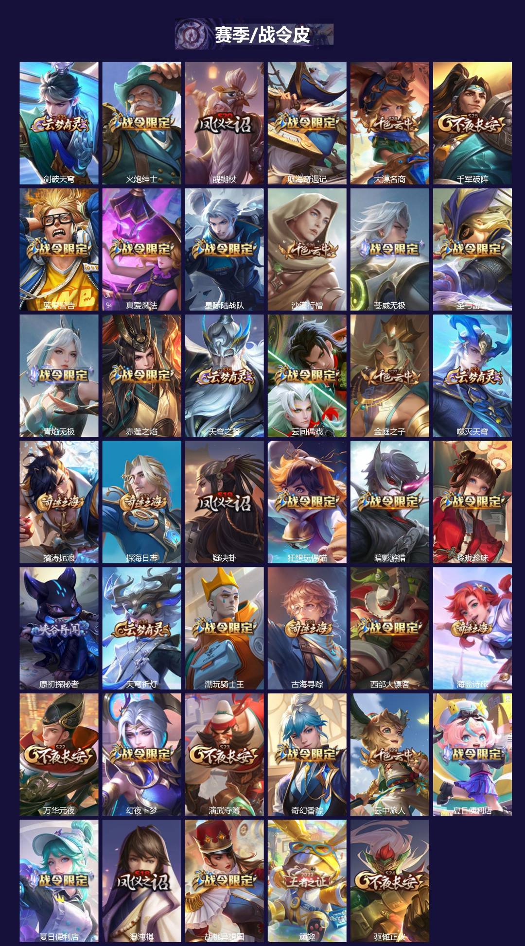 WZLX4282624王者荣耀账号详情图2