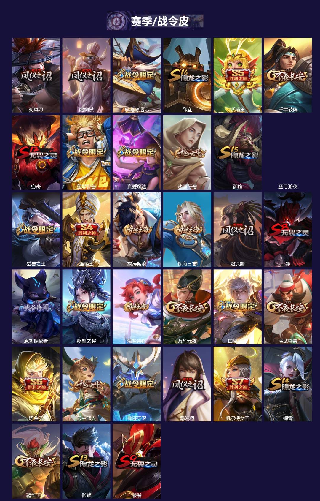 WZQM4282564王者荣耀账号详情图3