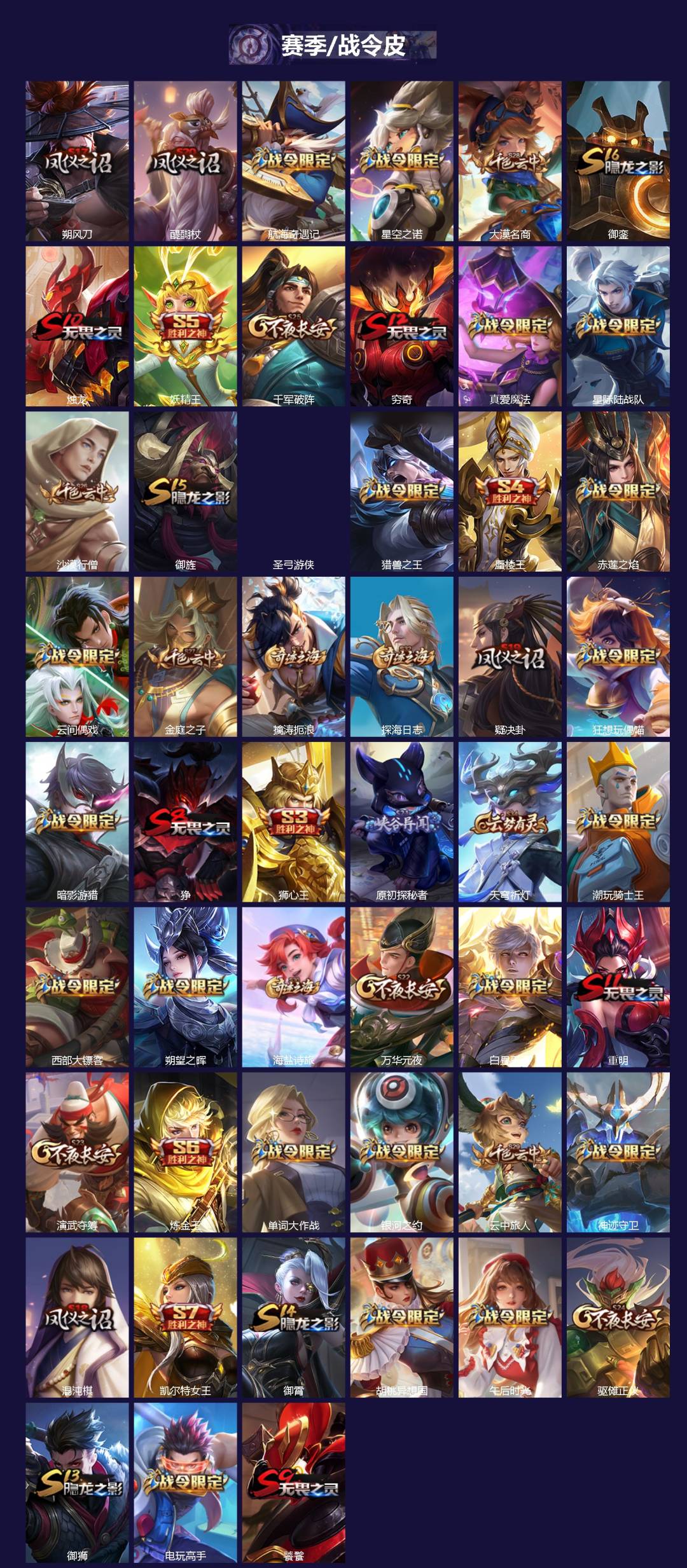 WZQM4282588王者荣耀账号详情图3 WZQM4282588王者荣耀账号详情图3