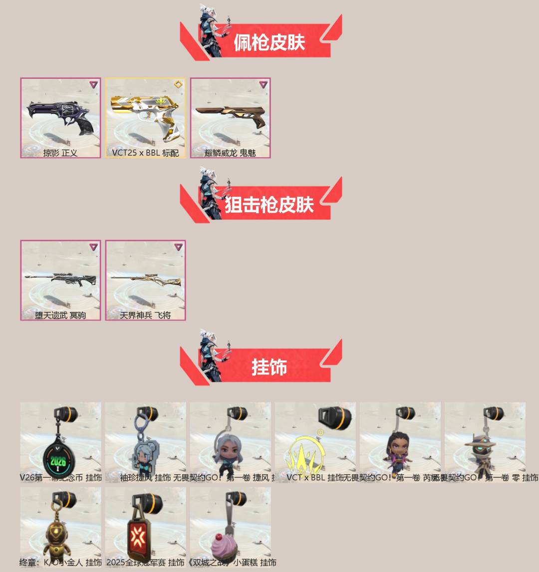 WWQLX428026无畏契约账号详情图2