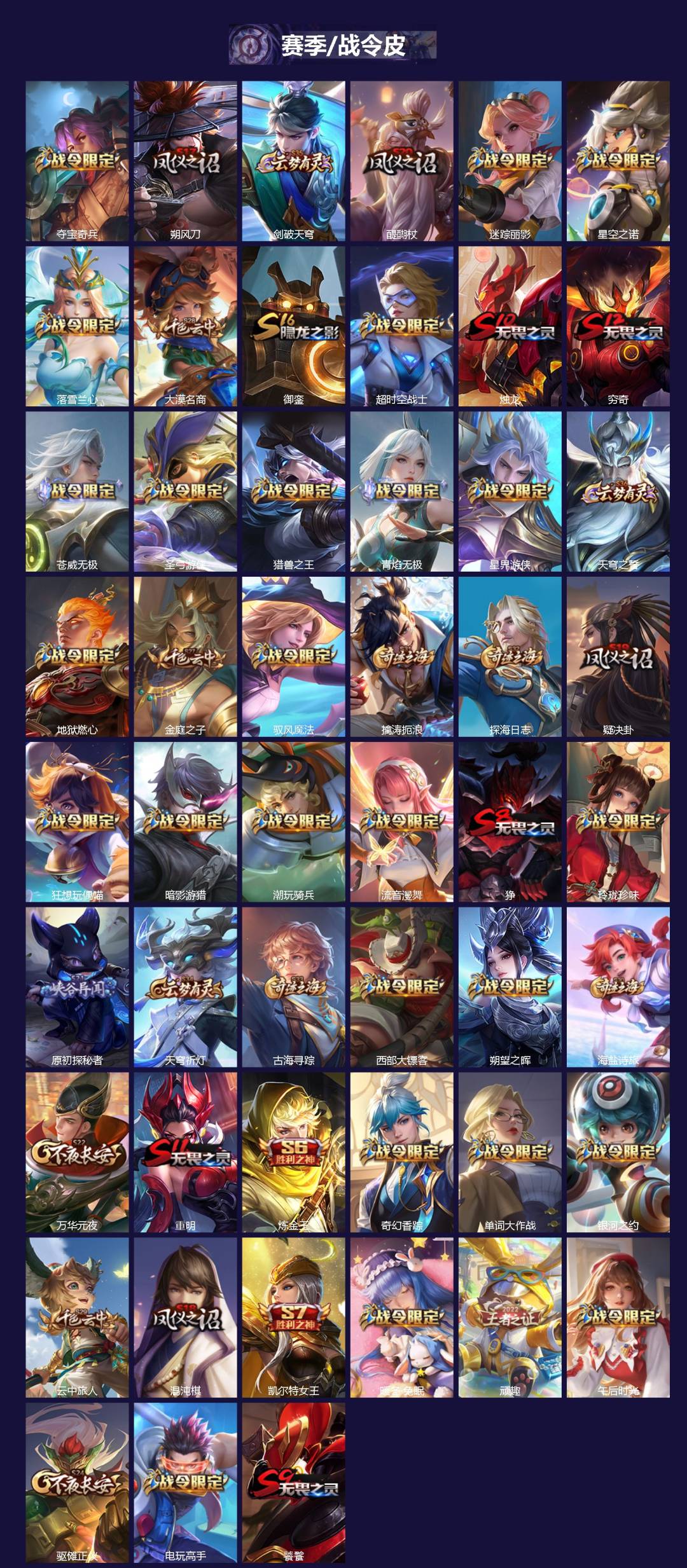 WZQM4282734王者荣耀账号详情图4