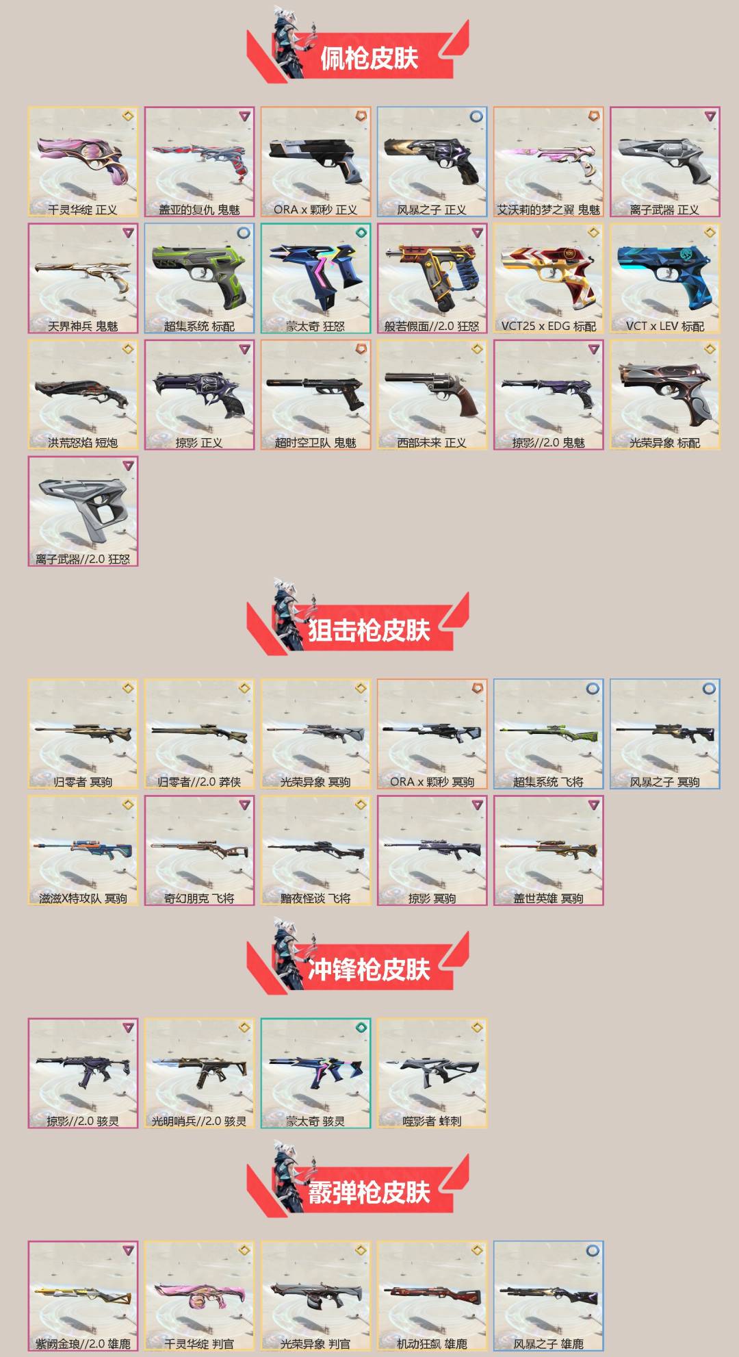 WWQQM428353无畏契约账号详情图6