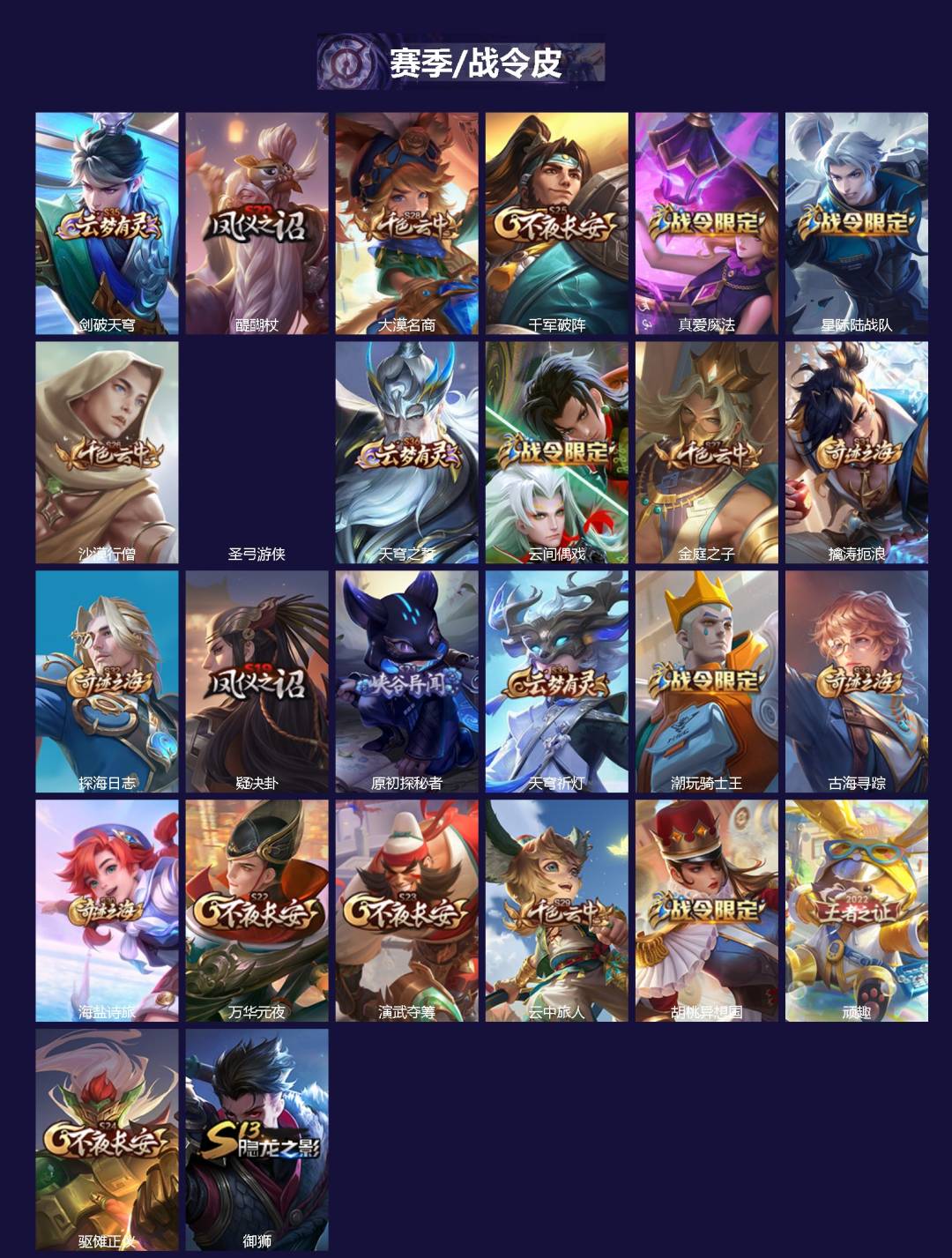 WZQM4284533王者荣耀账号详情图3 WZQM4284533王者荣耀账号详情图3