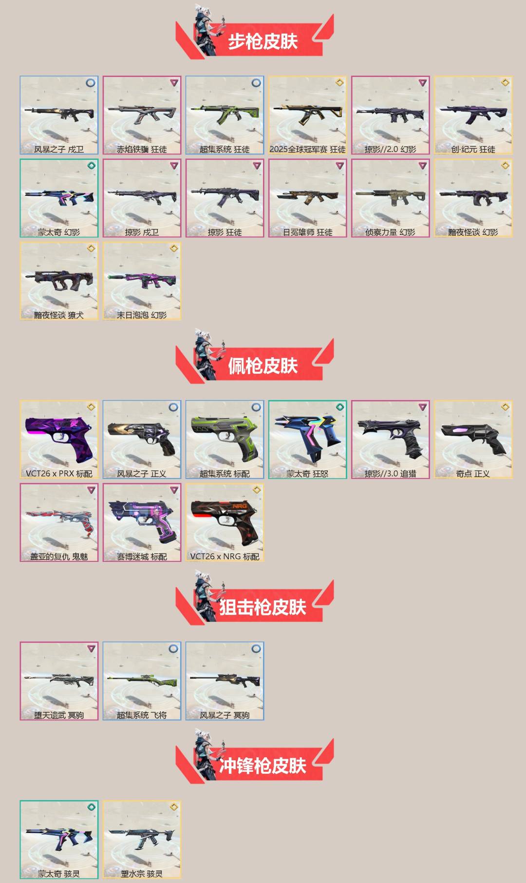 WWQLX428030无畏契约账号详情图2