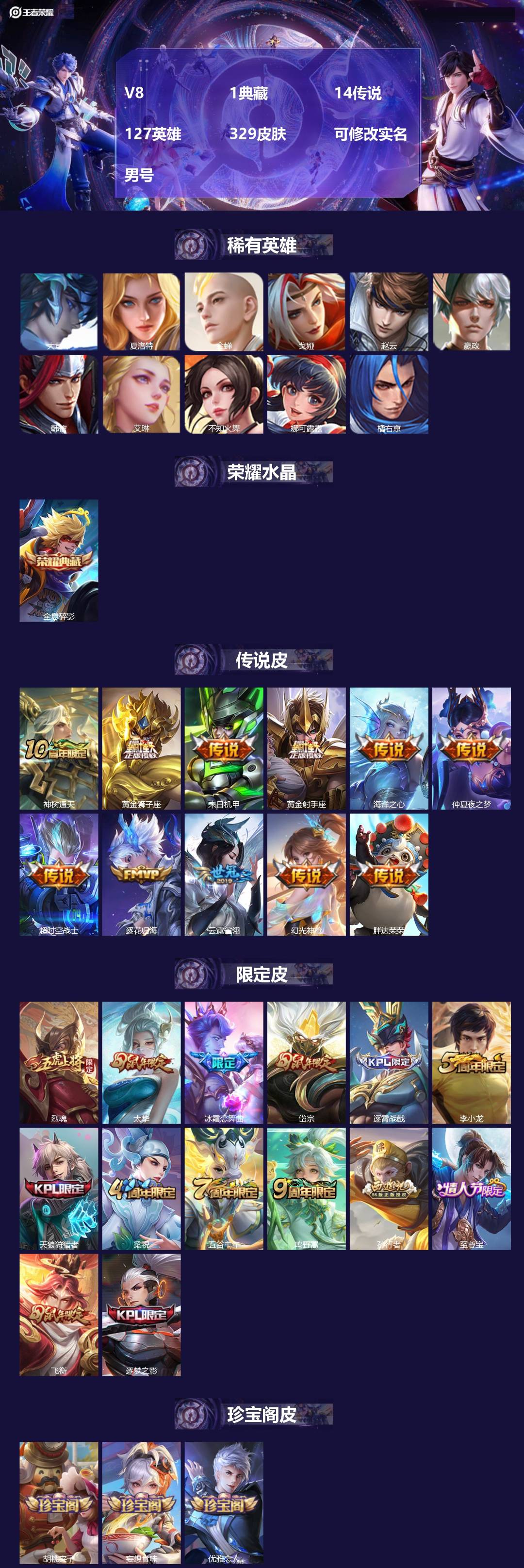 王者荣耀账号苹果QQ[18353763]V8 1典藏 14传说 127英雄 329皮肤 可修改实名 男号 
【英雄全皮】