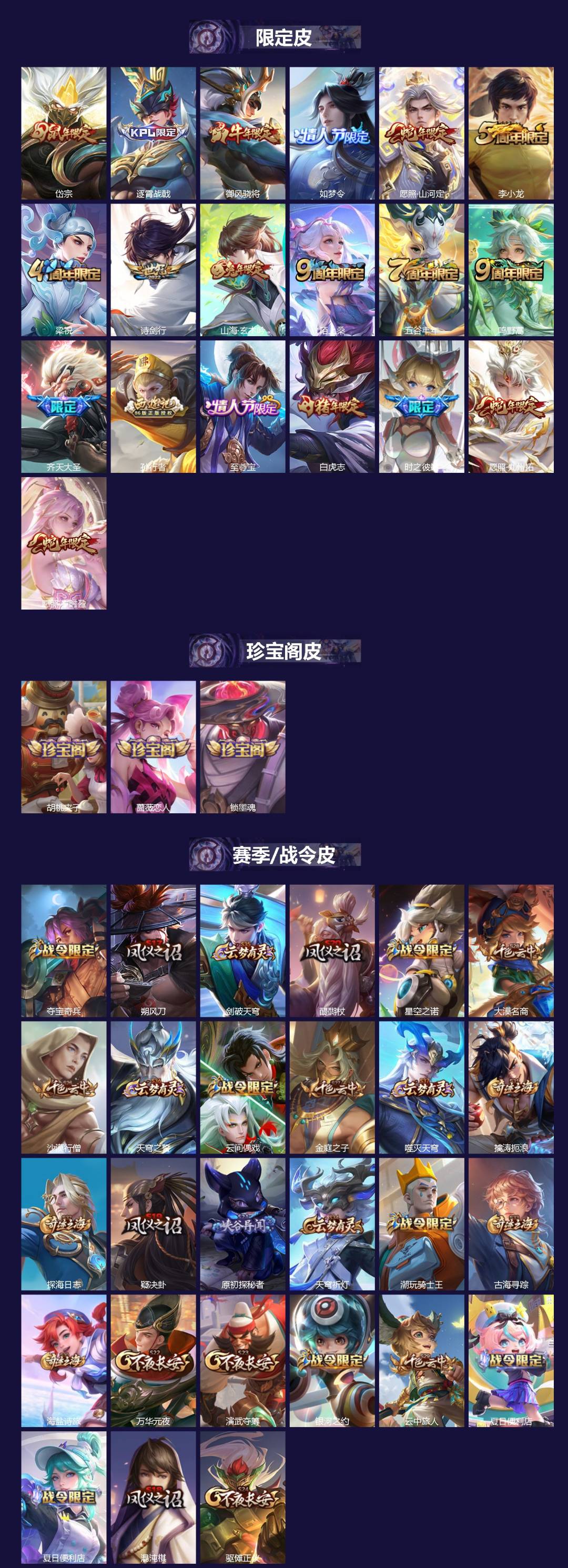 WZLX4282659王者荣耀账号详情图2