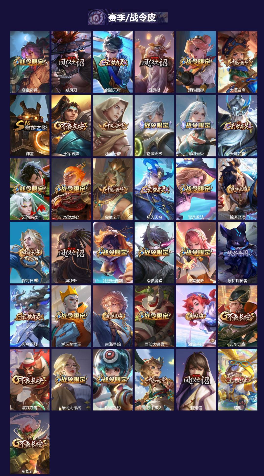 WZLX4282699王者荣耀账号详情图3 WZLX4282699王者荣耀账号详情图3