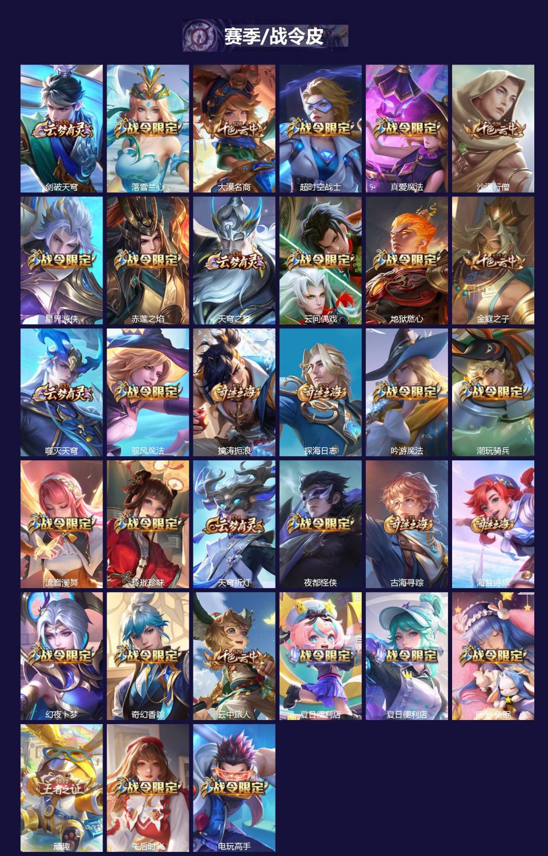 WZLX4282707王者荣耀账号详情图3